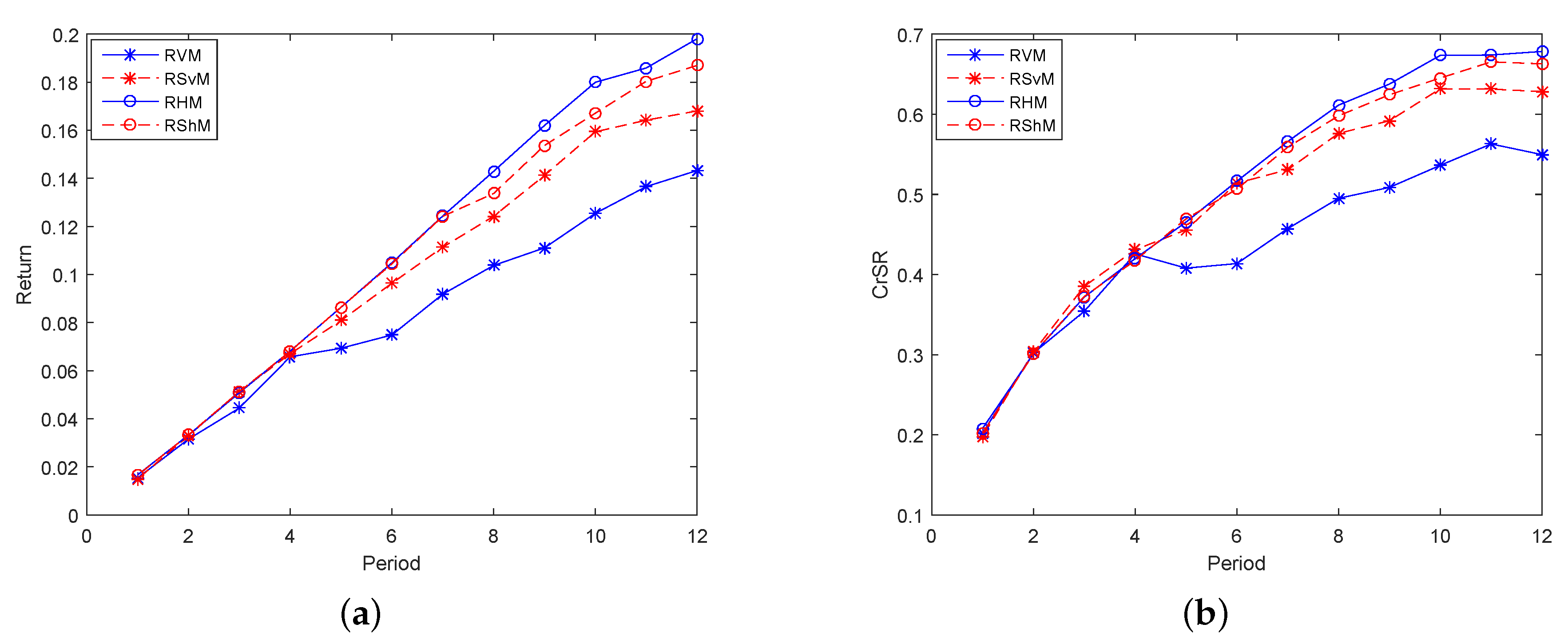 Entropy 21 00491 g002 550