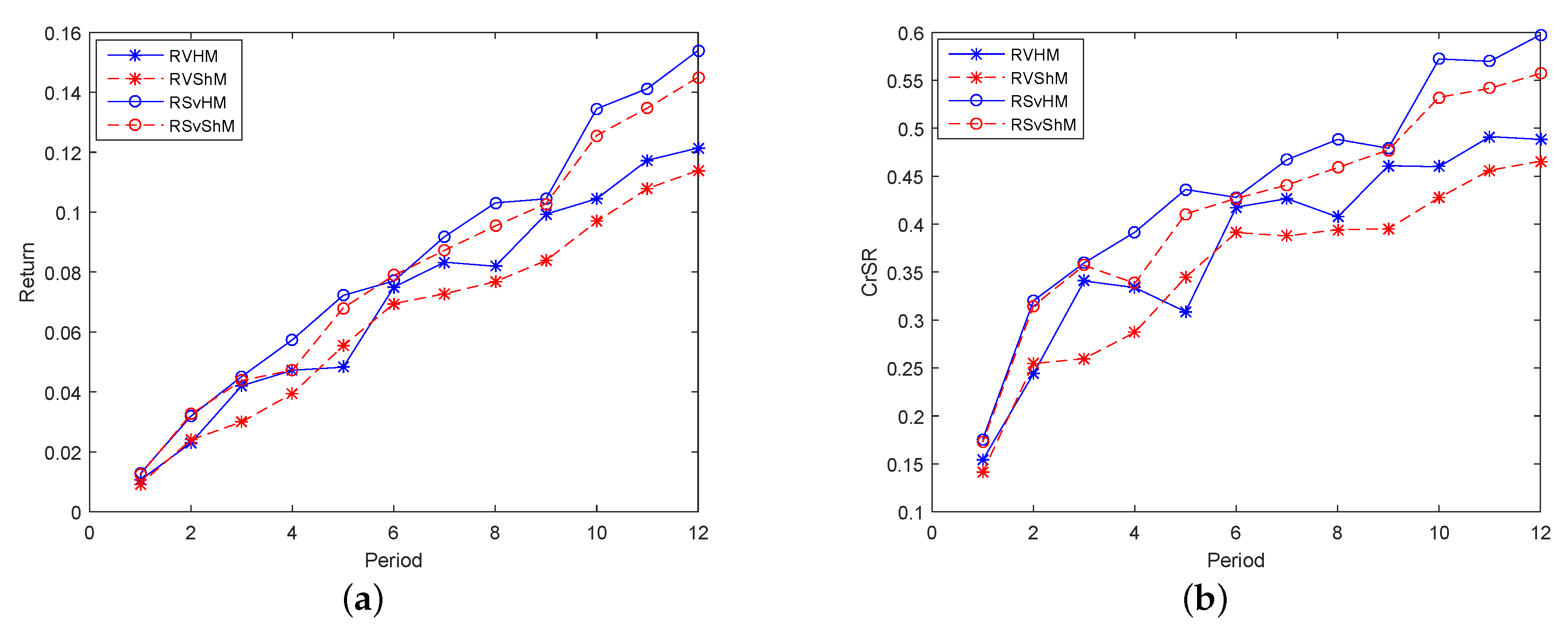 Entropy 21 00491 g004 550