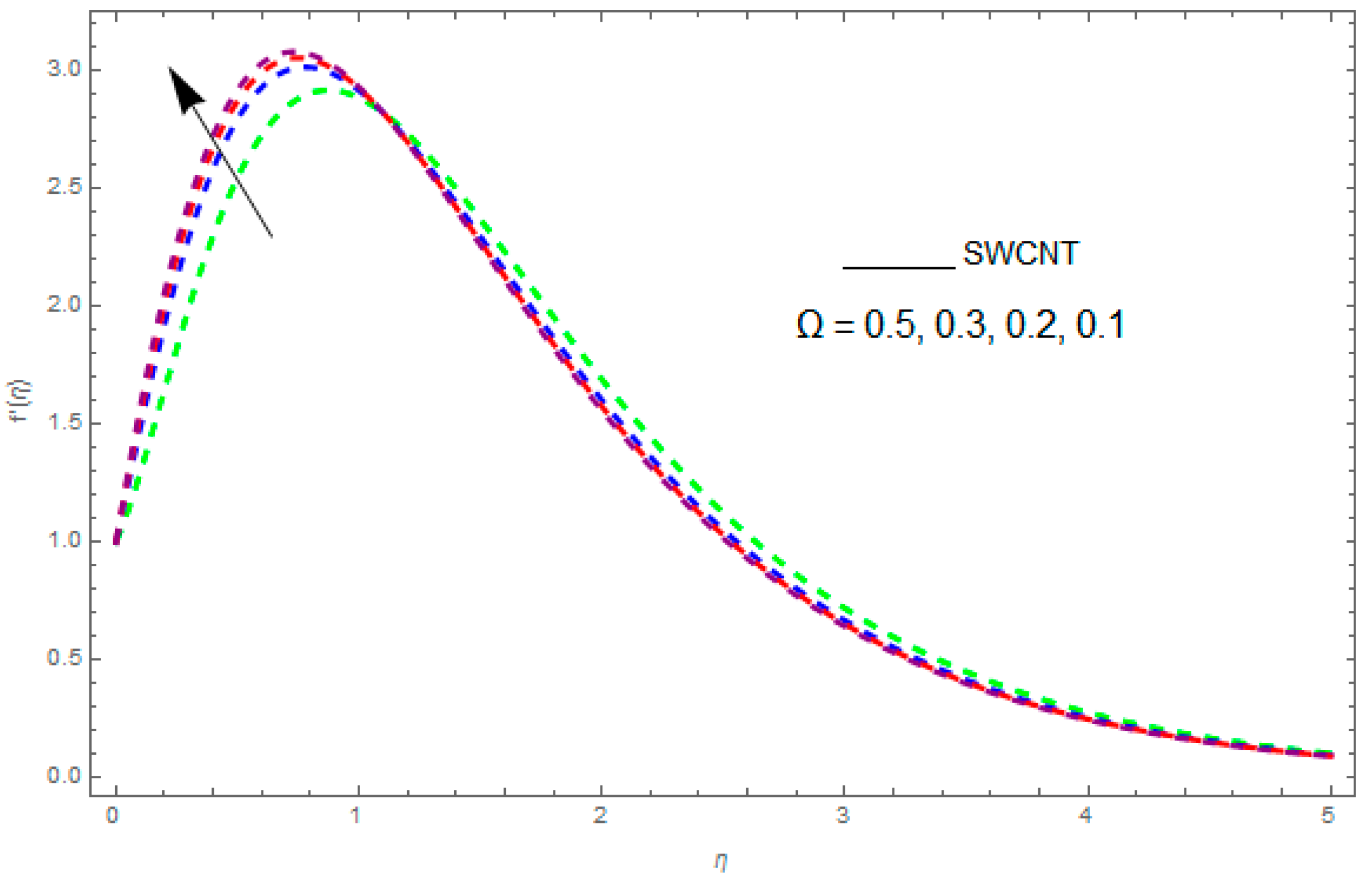 Entropy 21 00492 g001 550