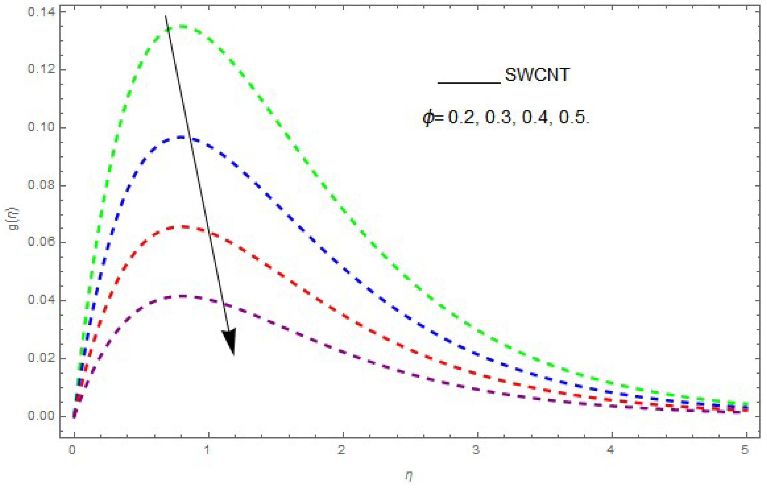 Entropy 21 00492 g004 550