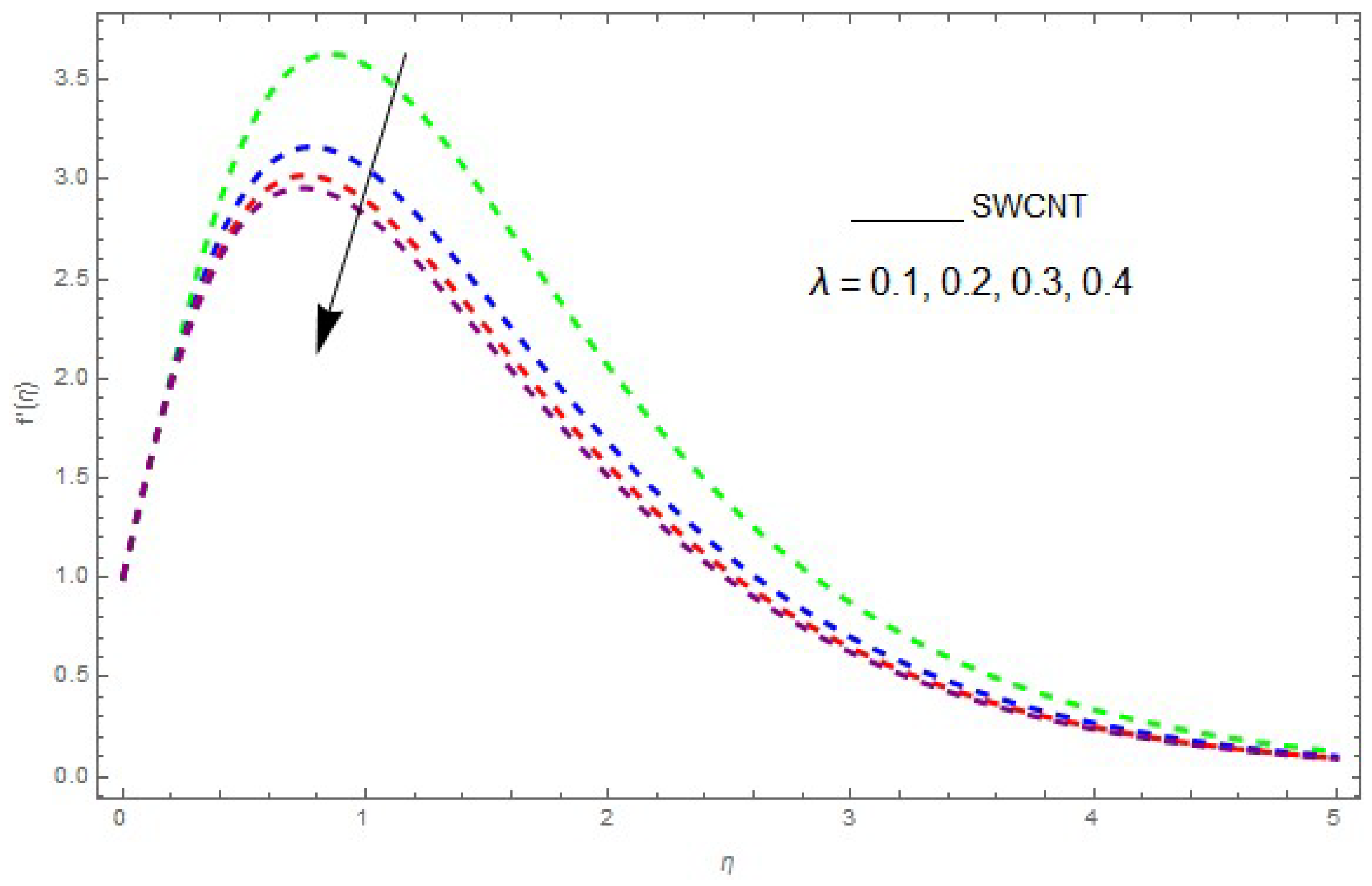 Entropy 21 00492 g005 550