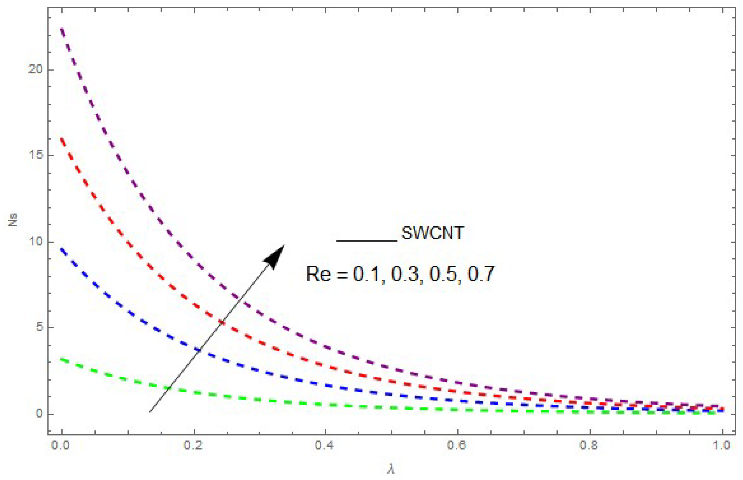 Entropy 21 00492 g013 550