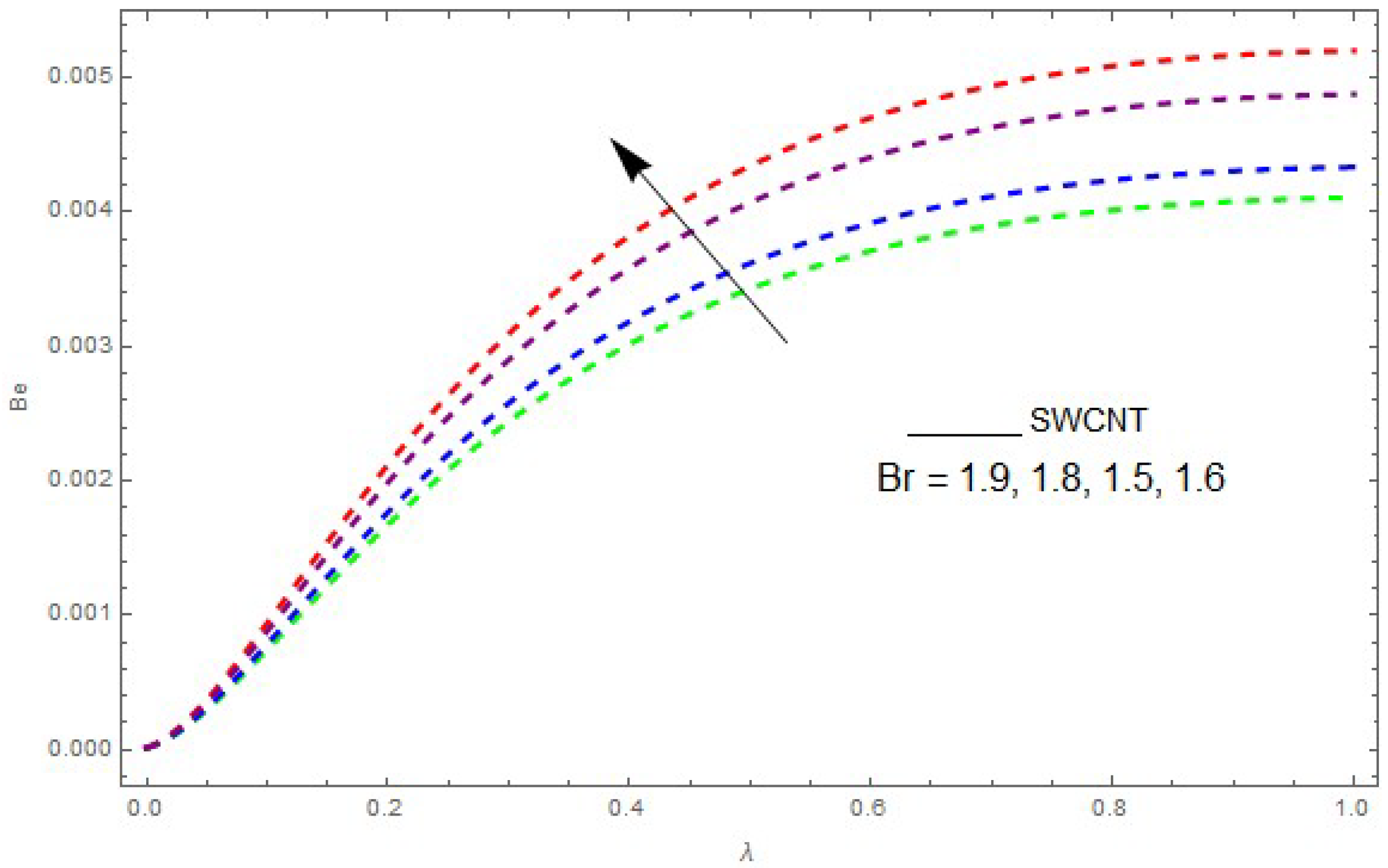 Entropy 21 00492 g016 550