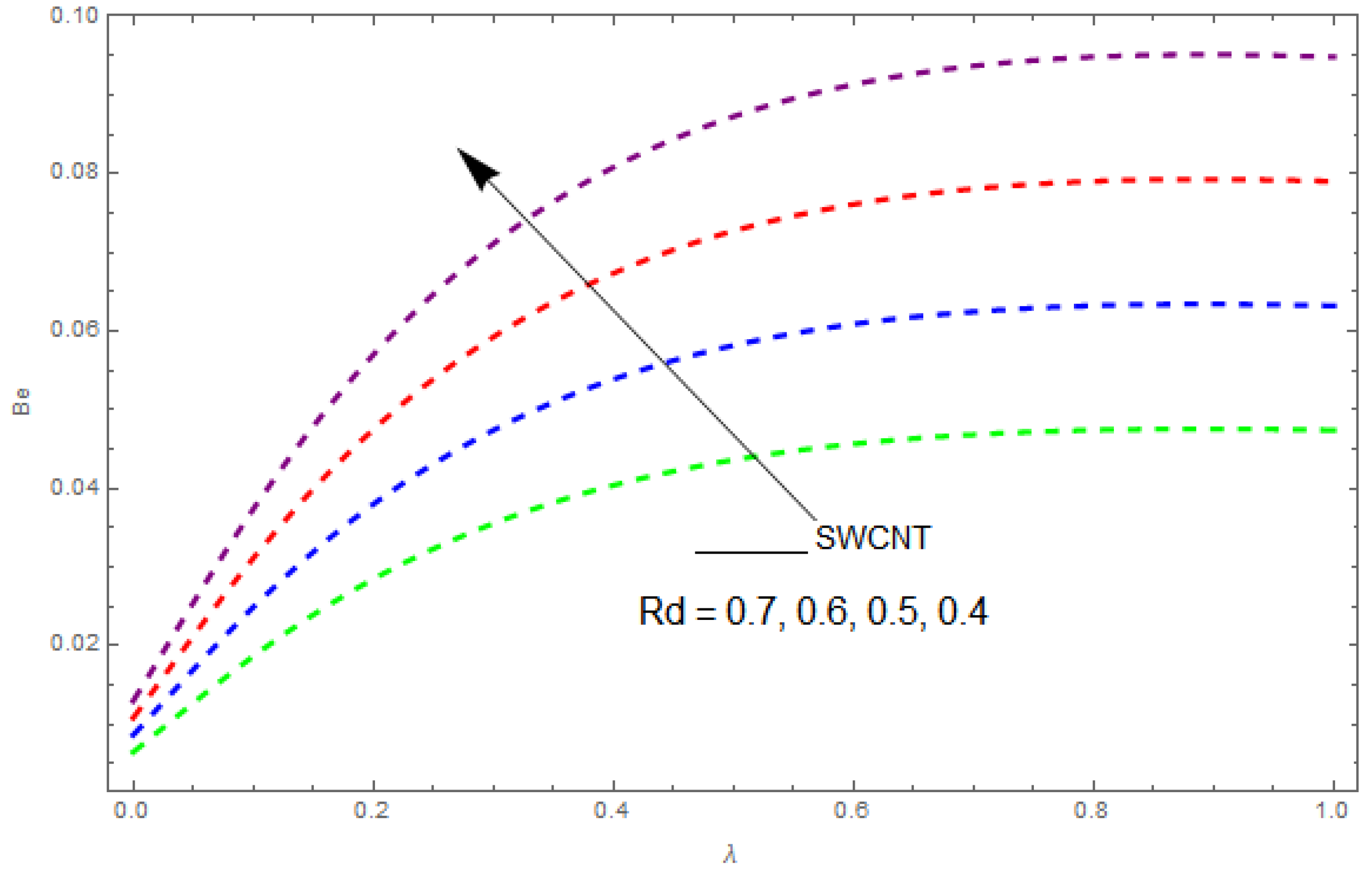 Entropy 21 00492 g018 550