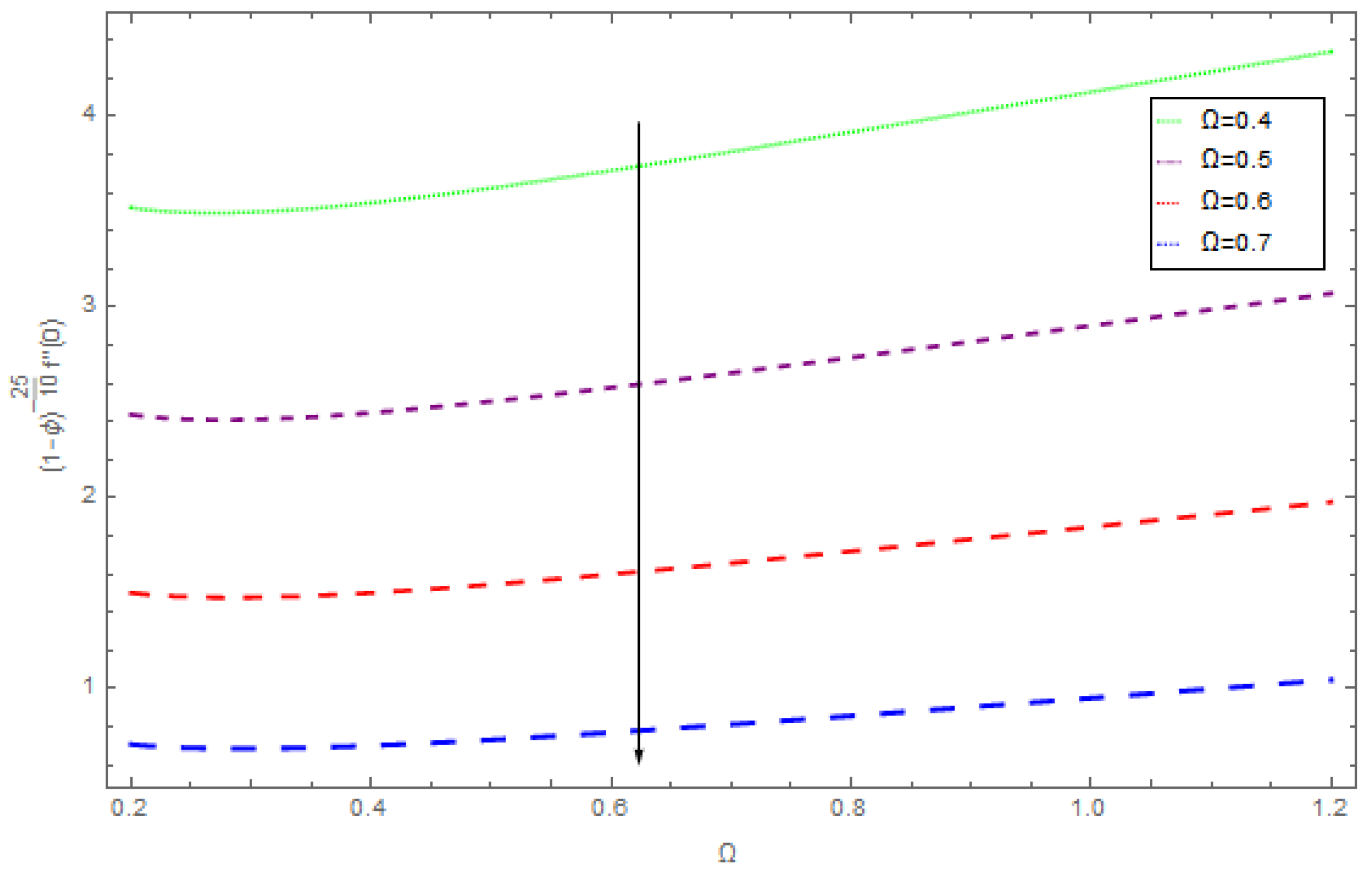 Entropy 21 00492 g022 550