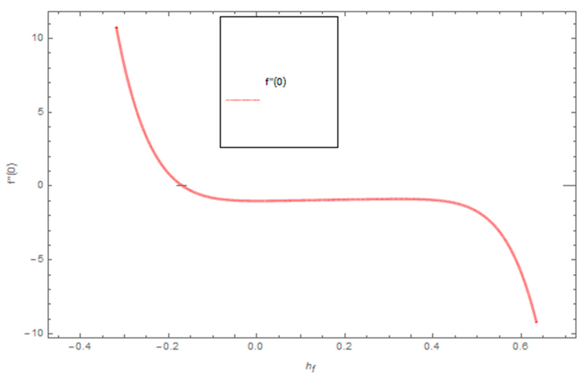 Entropy 21 00492 g024 550