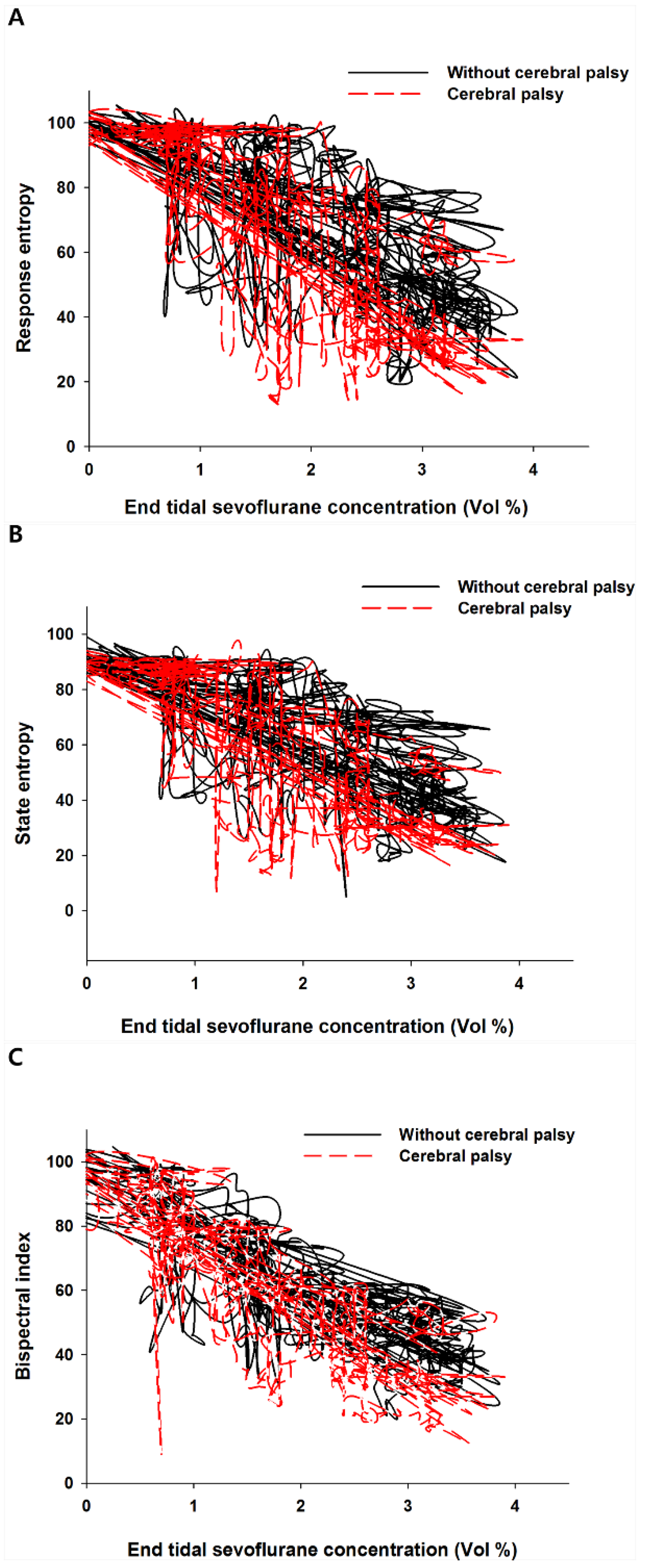 Entropy 21 00498 g002 550
