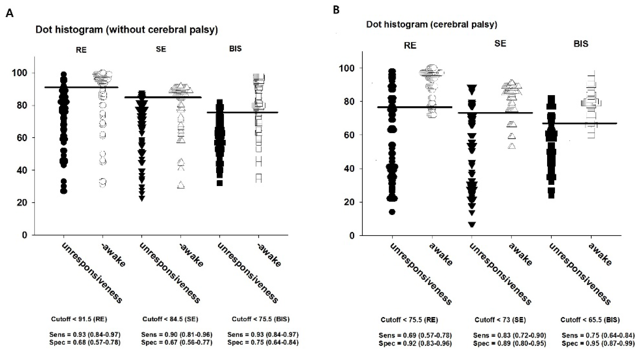 Entropy 21 00498 g004 550