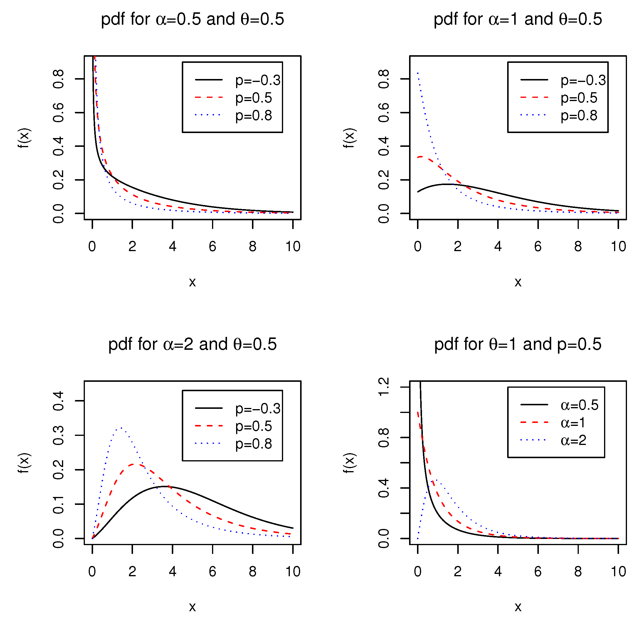 Entropy 21 00510 g001