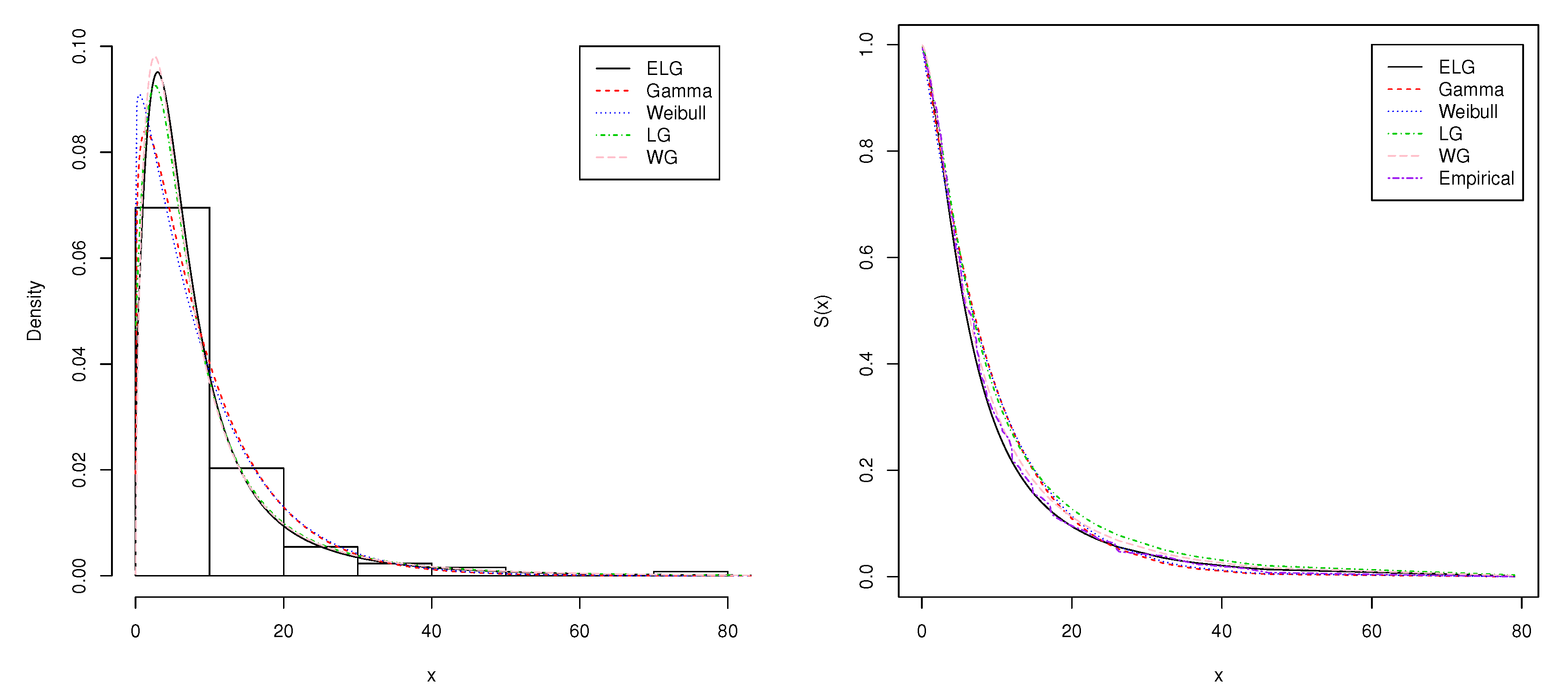 Entropy 21 00510 g004