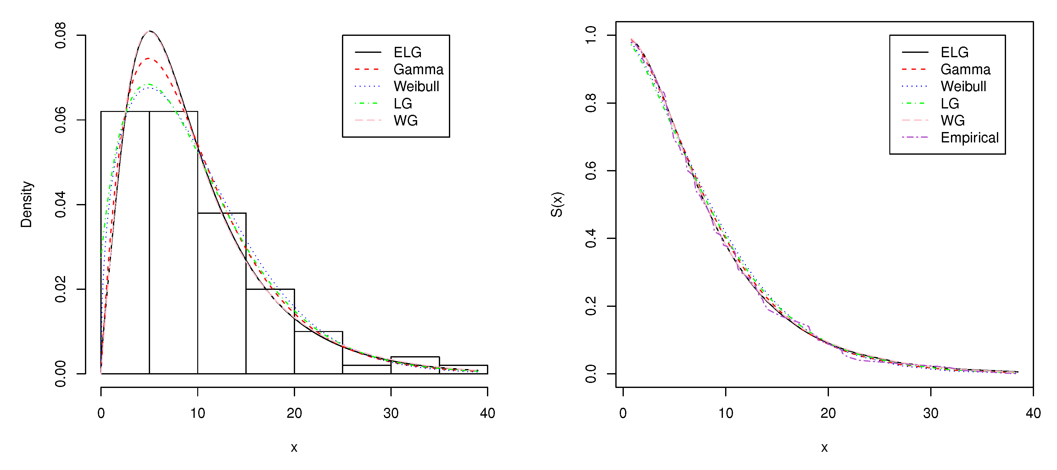 Entropy 21 00510 g005