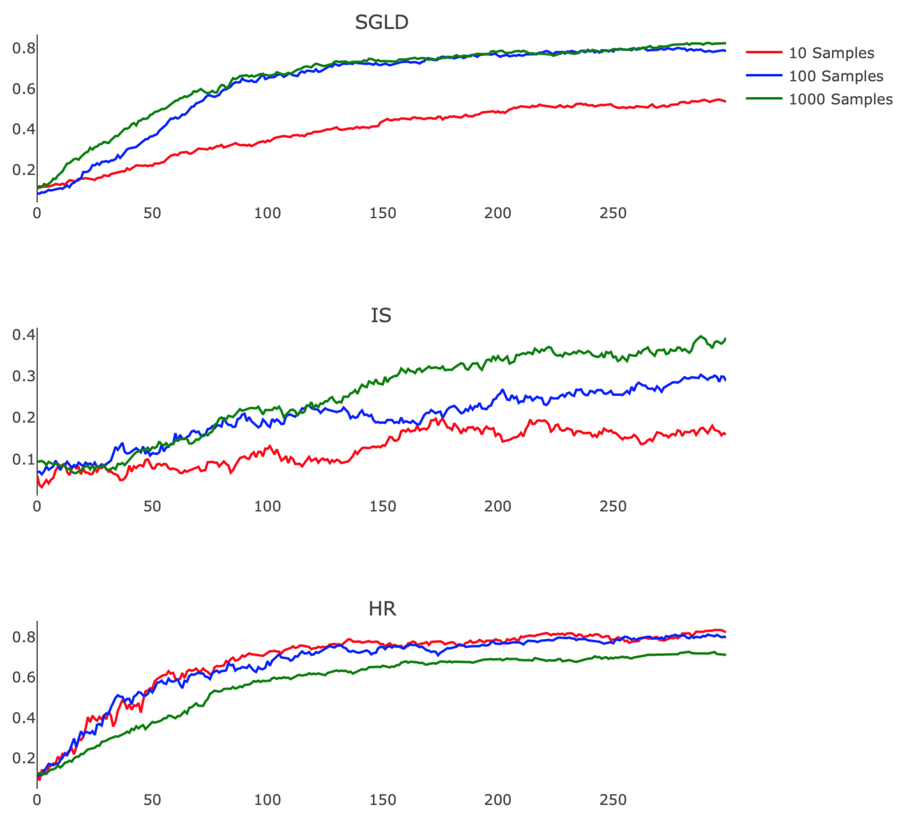 Entropy 21 00511 g006 550
