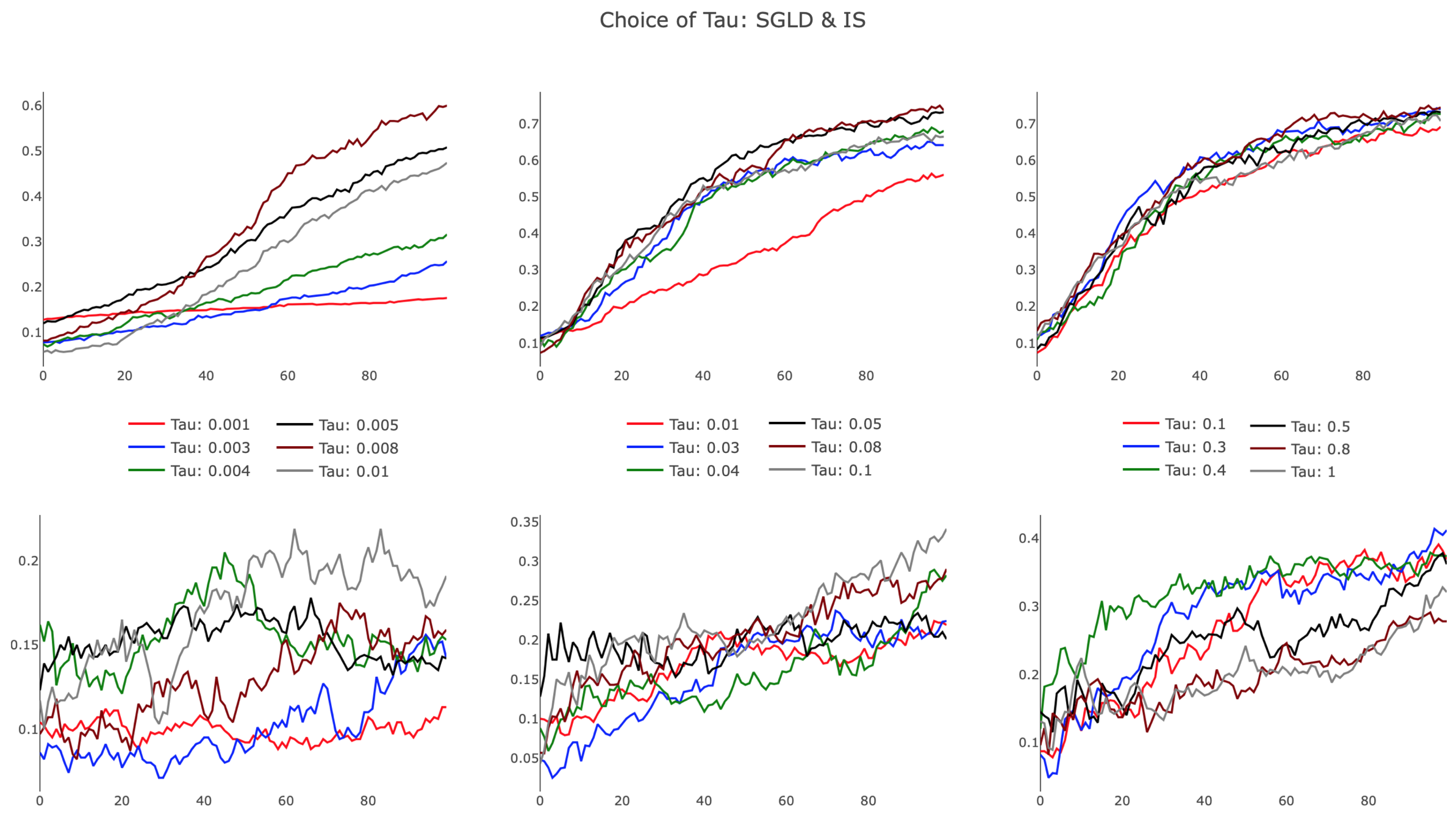 Entropy 21 00511 g007 550