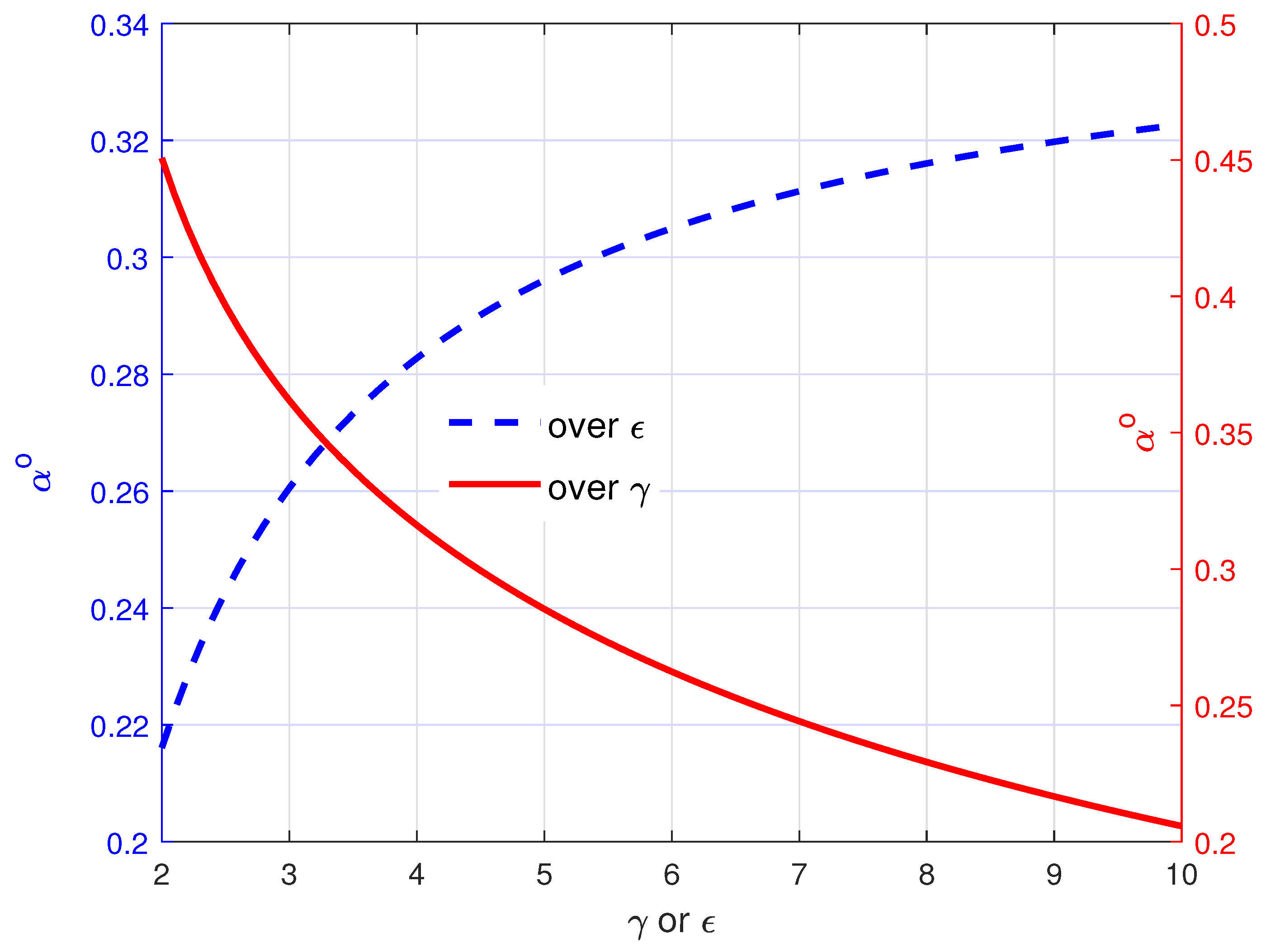 Entropy 21 00515 g002