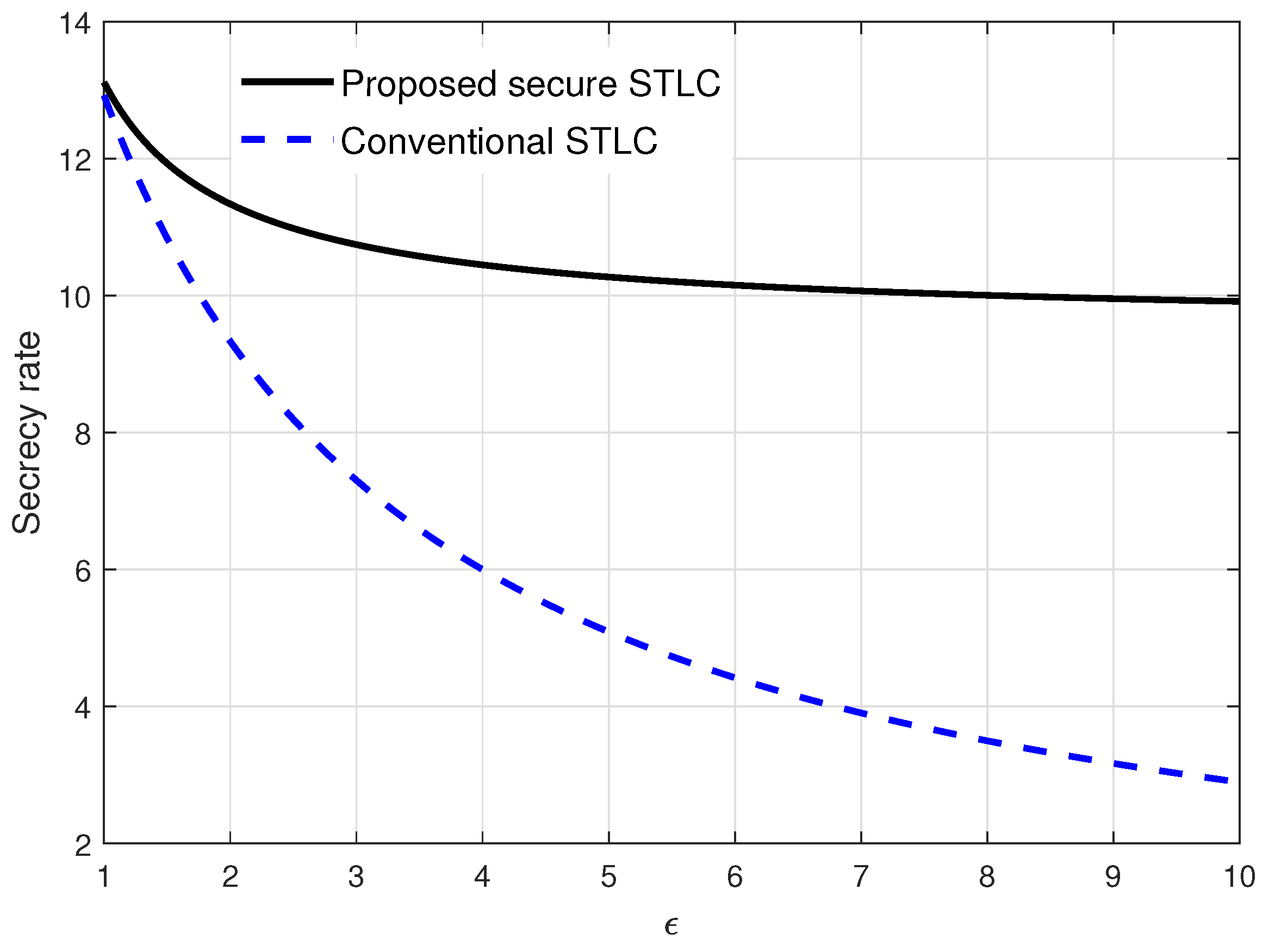 Entropy 21 00515 g004