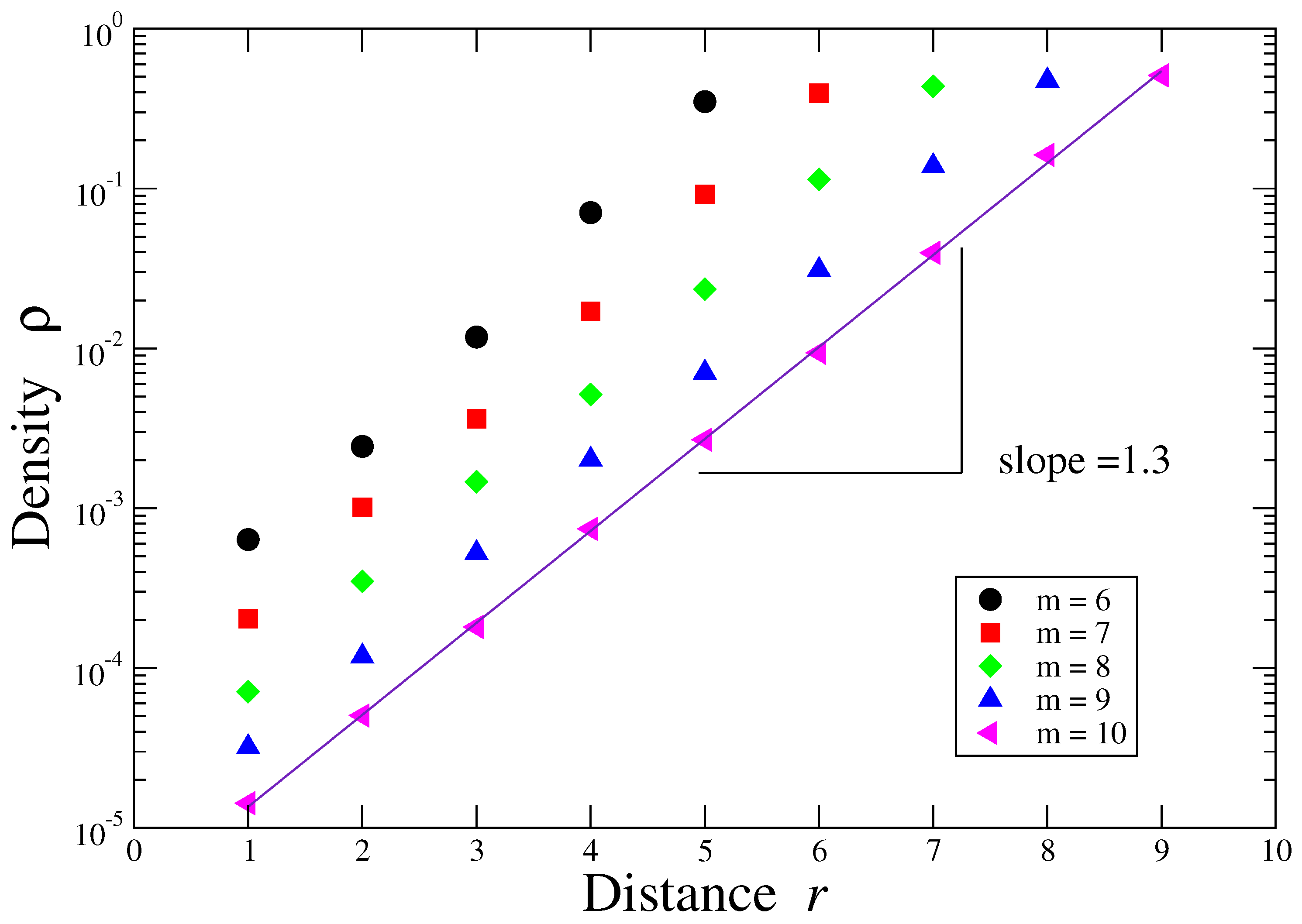 Entropy 21 00517 g001