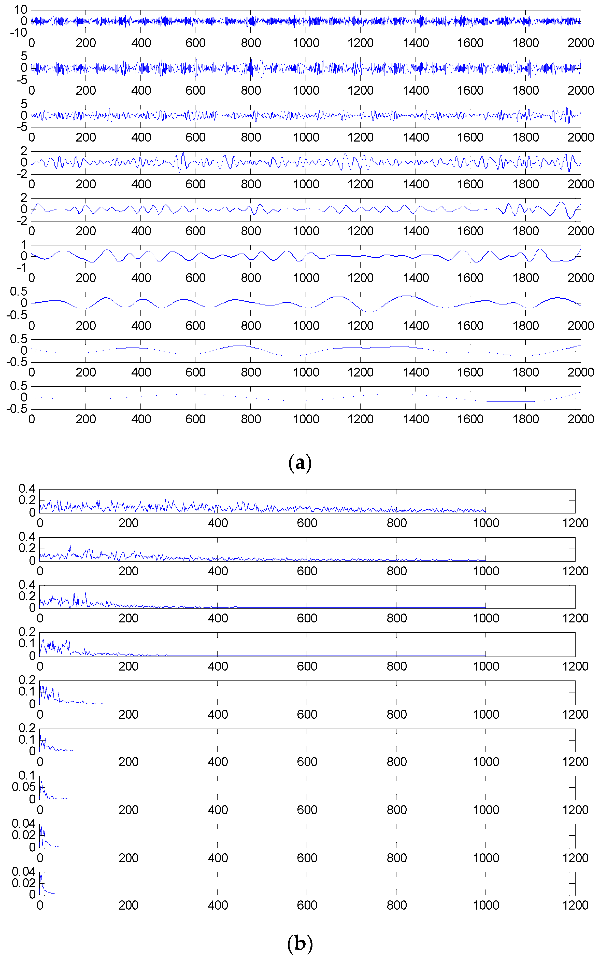 Entropy 21 00519 g003 Entropy 21 00519 g003