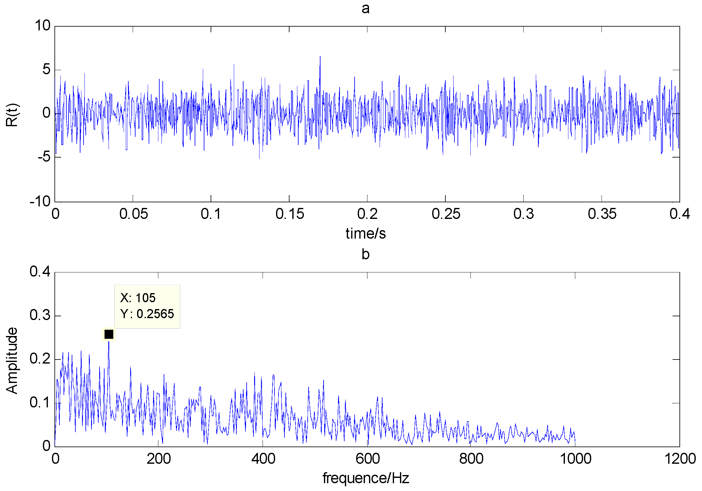 Entropy 21 00519 g004 Entropy 21 00519 g004