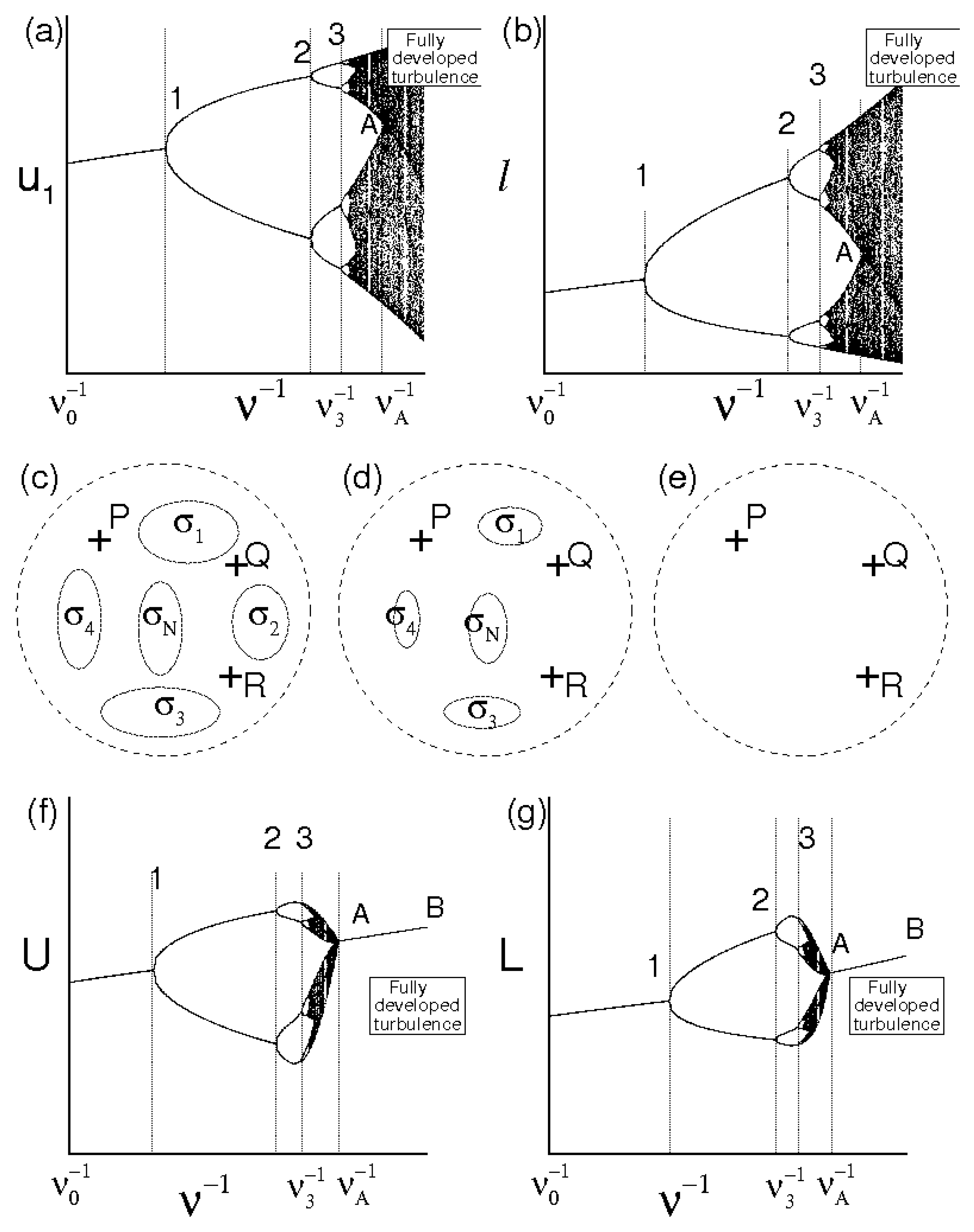 Entropy 21 00520 g001