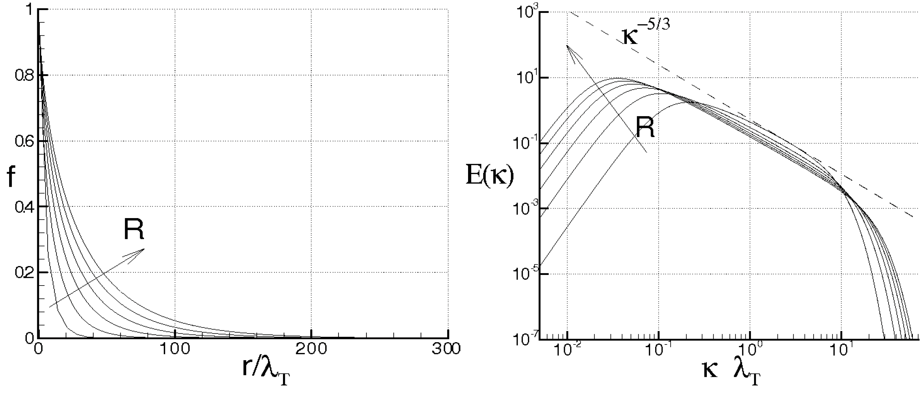 Entropy 21 00520 g005