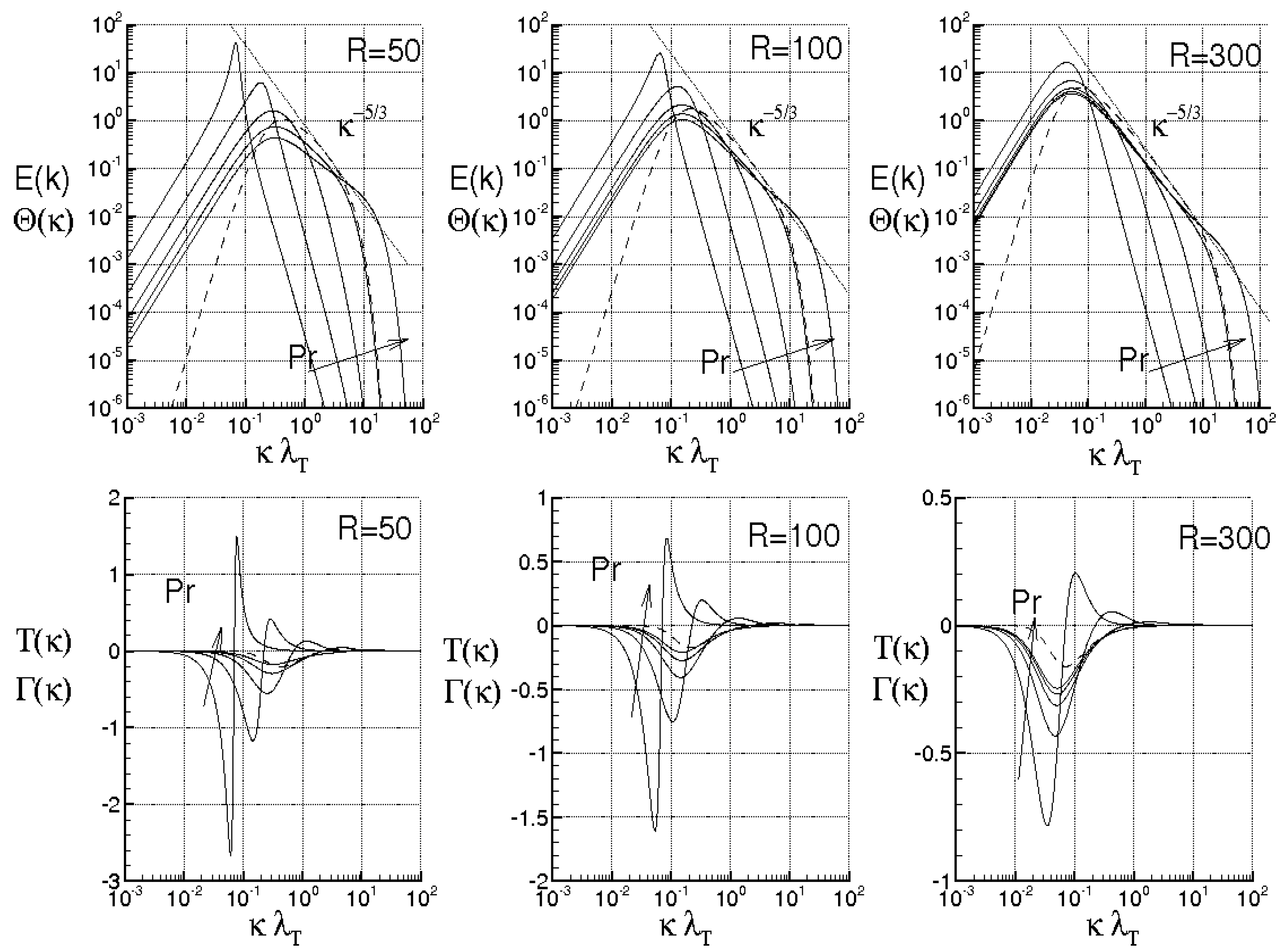 Entropy 21 00520 g007