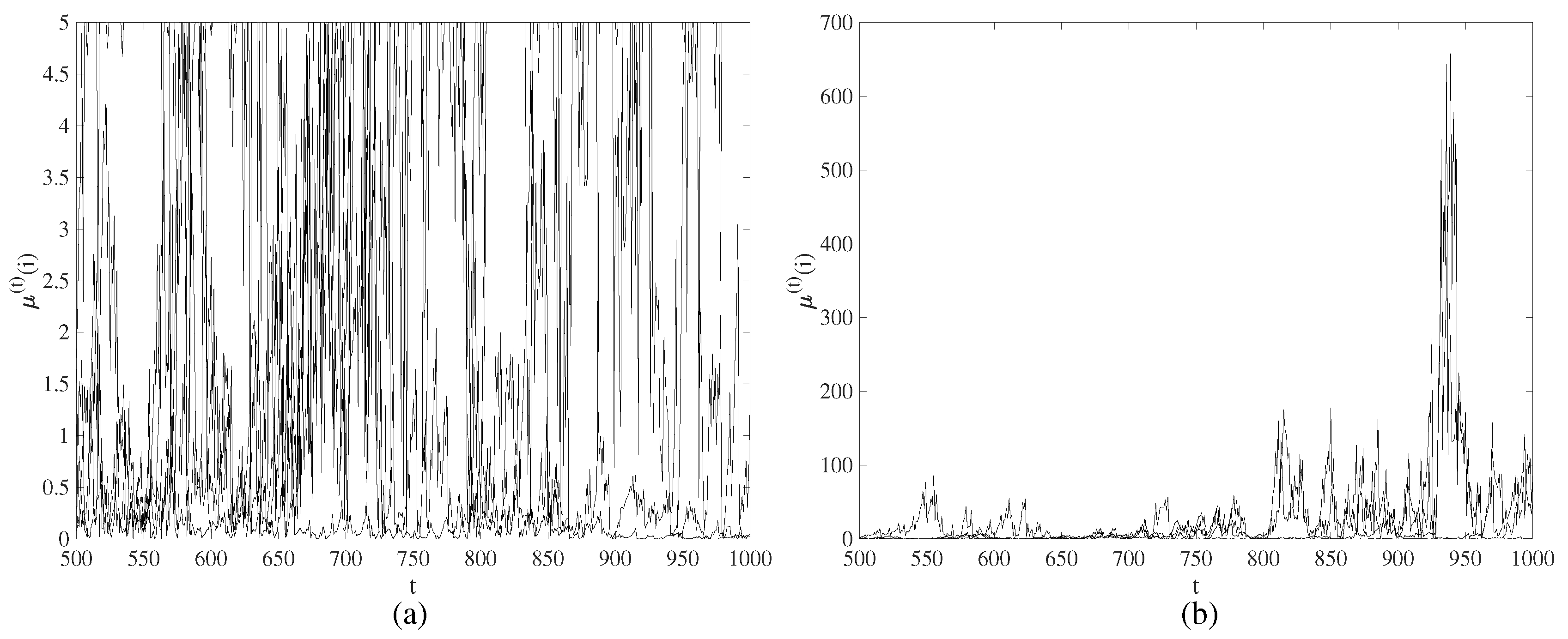 Entropy 21 00523 g002 Entropy 21 00523 g002