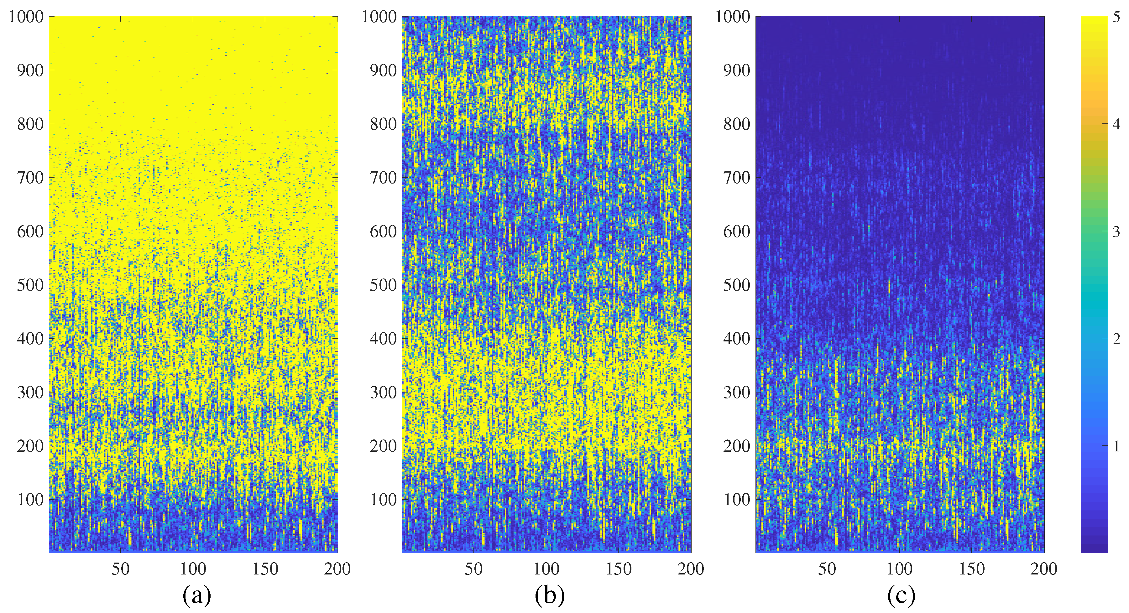 Entropy 21 00523 g006 Entropy 21 00523 g006