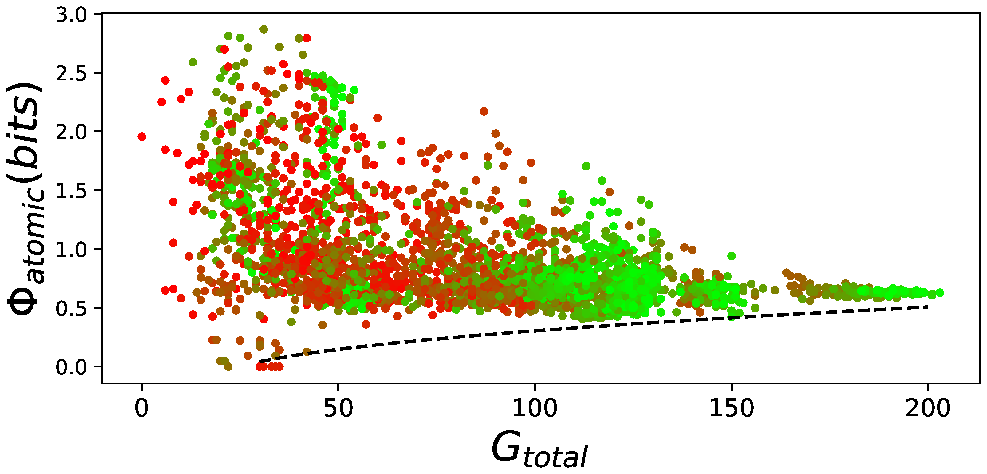 Entropy 21 00524 g006