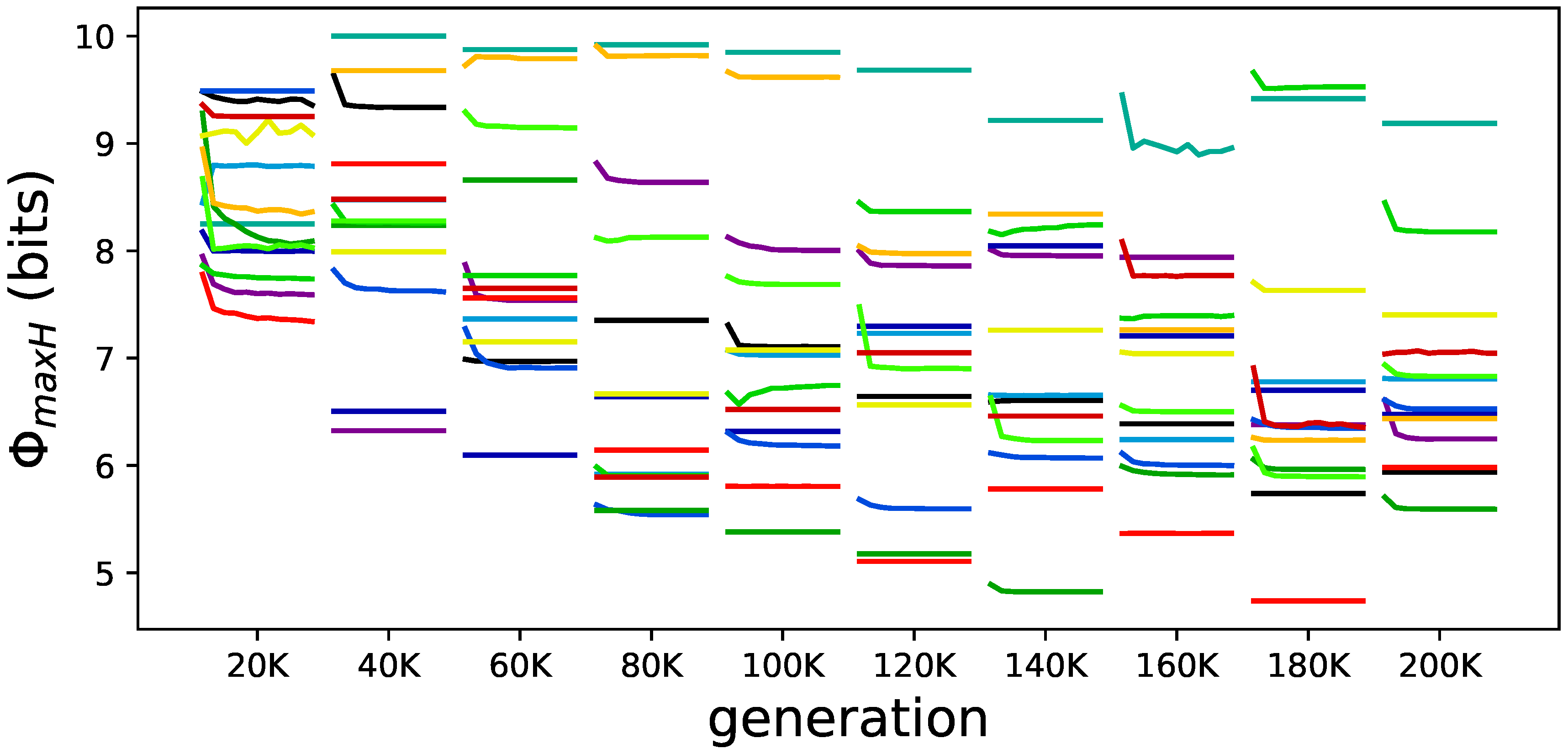Entropy 21 00524 g008