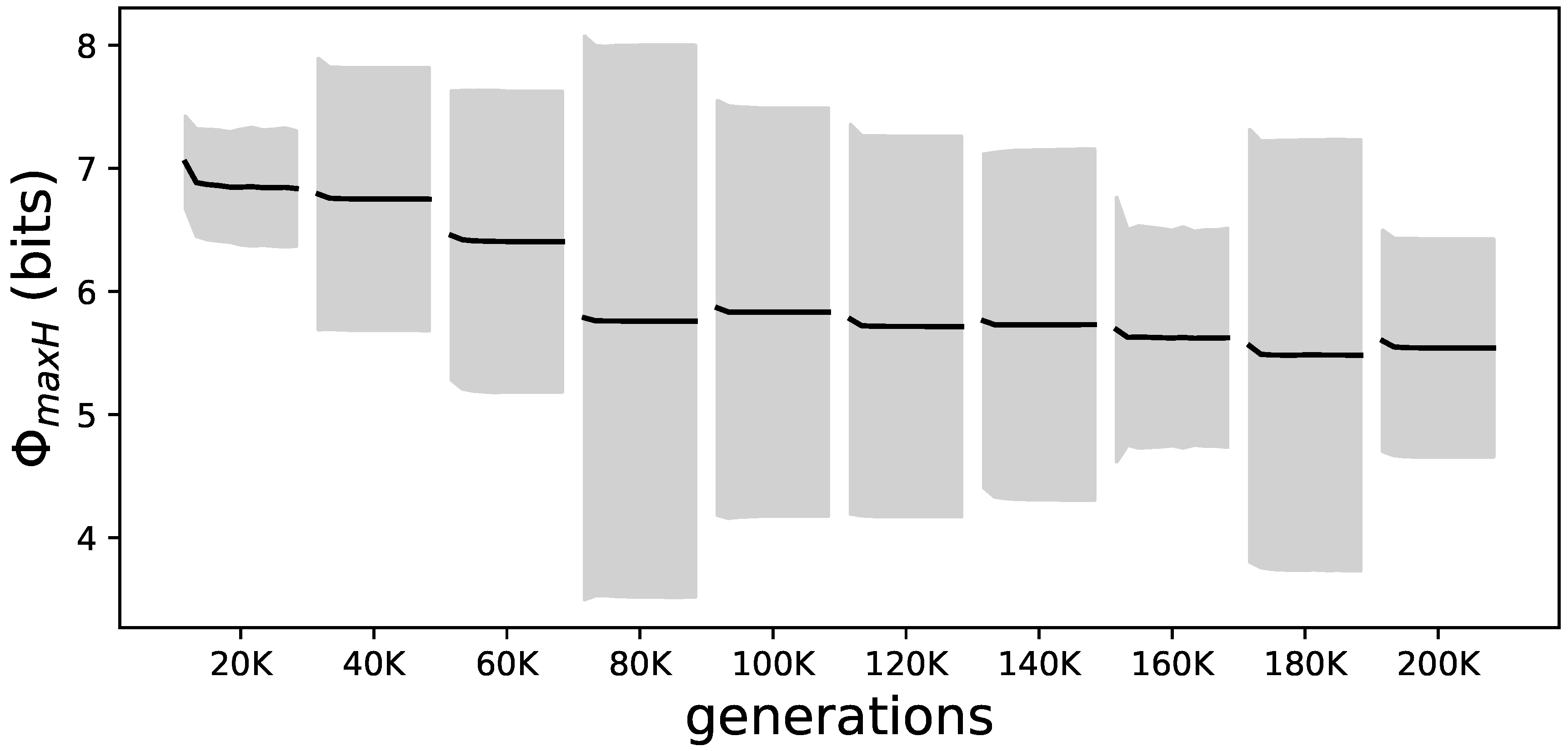 Entropy 21 00524 g009