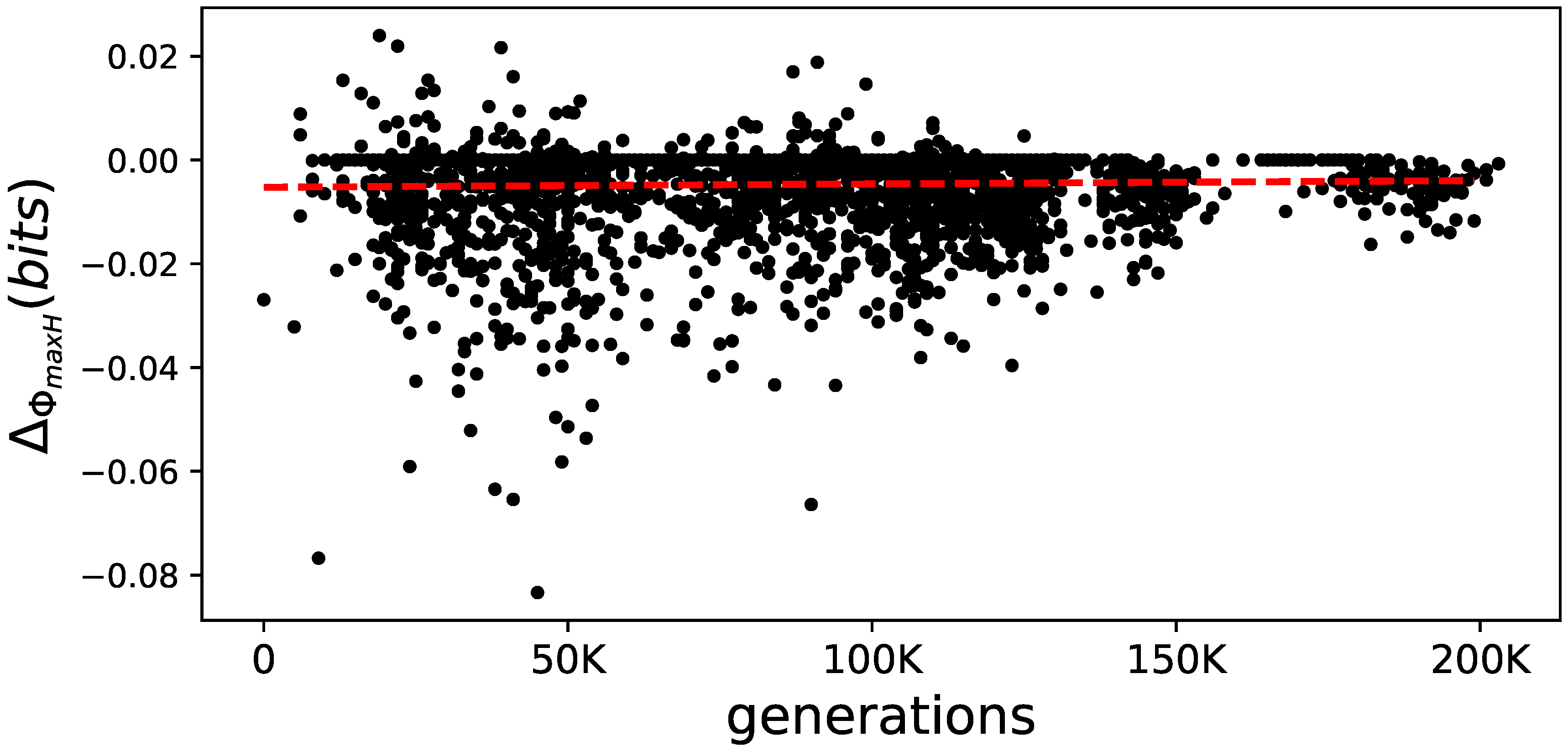Entropy 21 00524 g010
