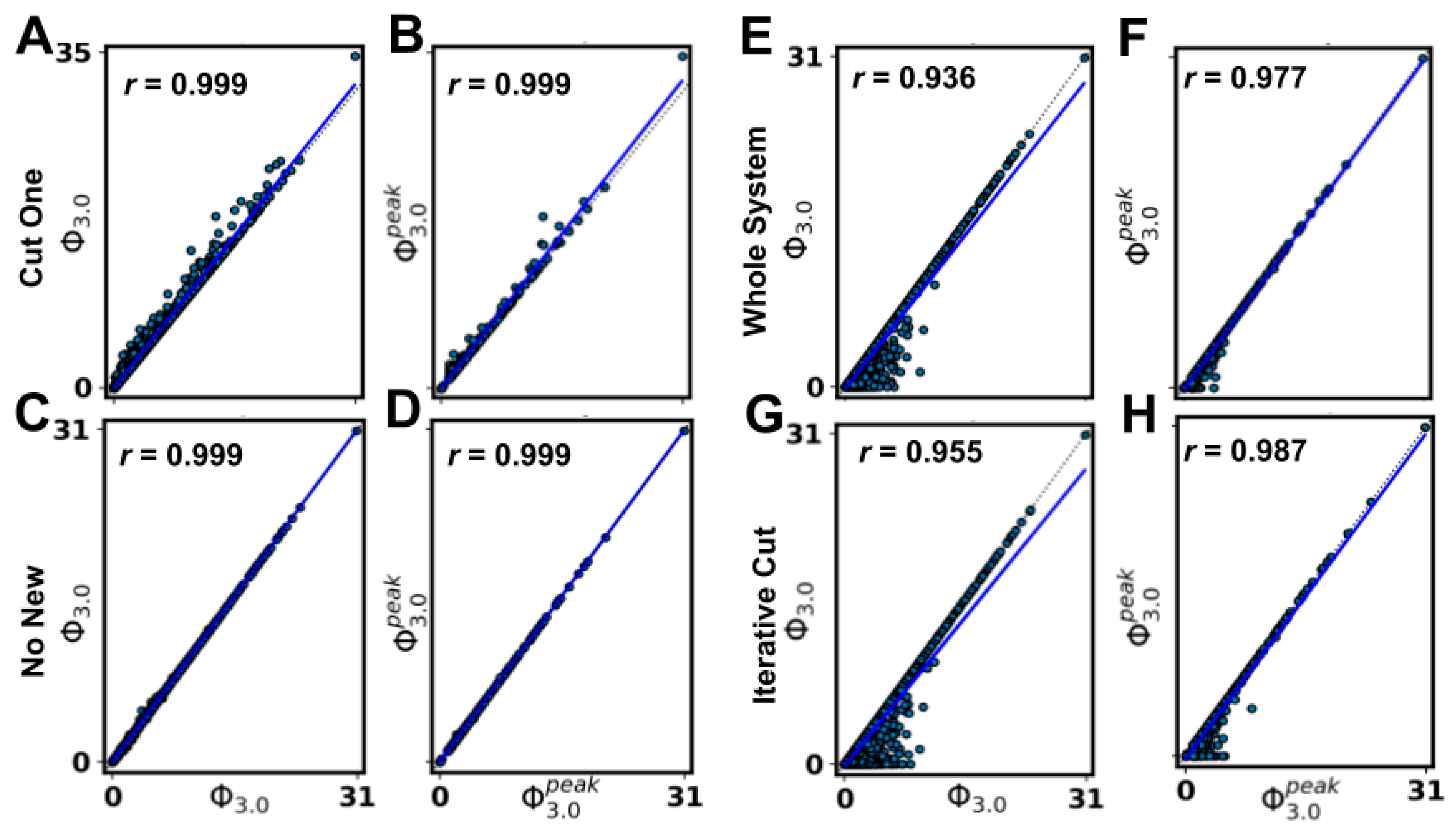 Entropy 21 00525 g004
