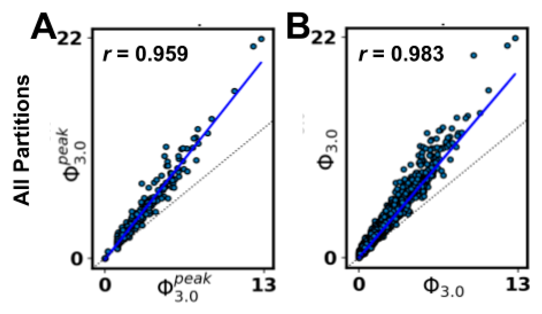 Entropy 21 00525 g0a5