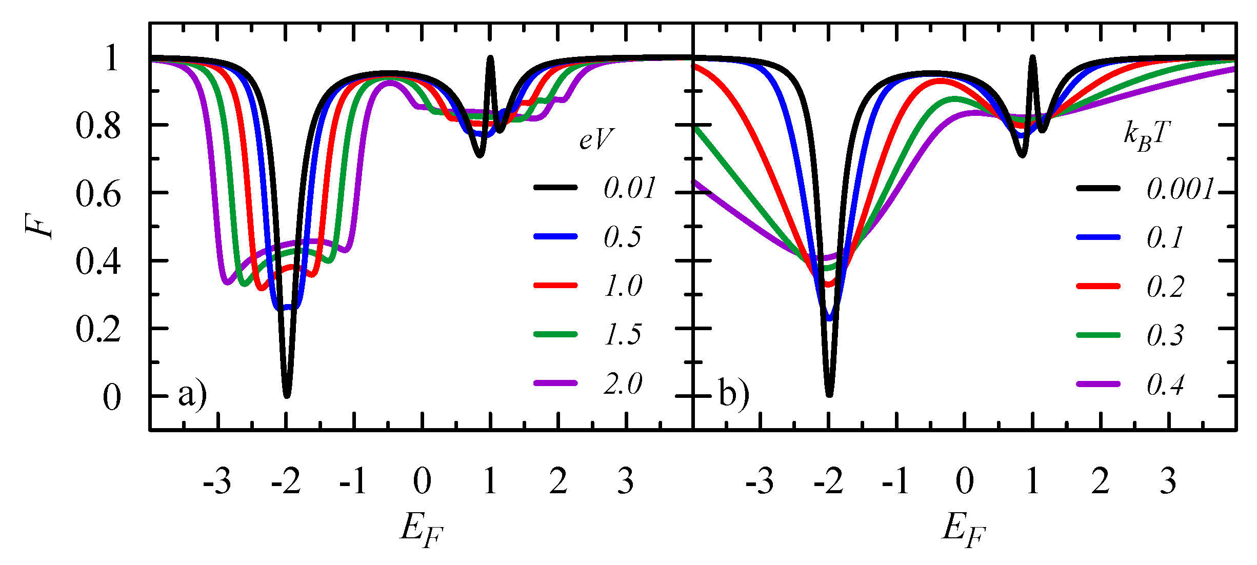 Entropy 21 00527 g003