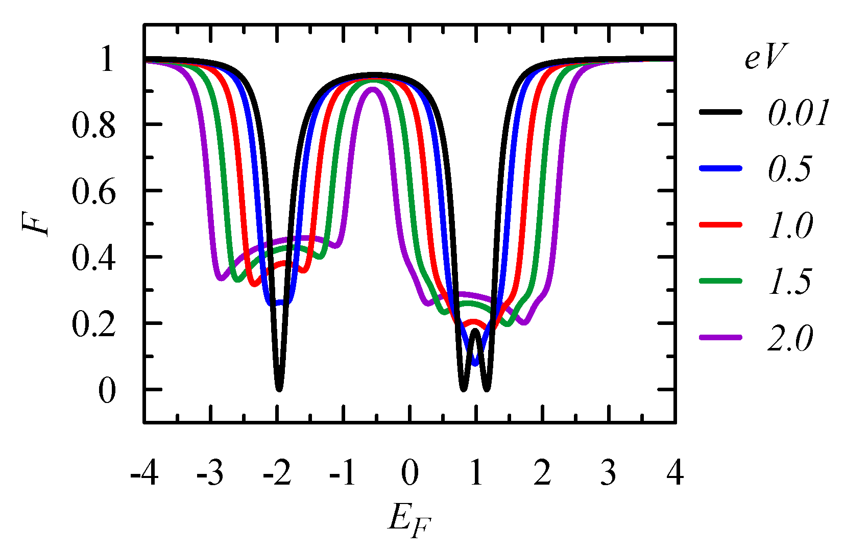 Entropy 21 00527 g007