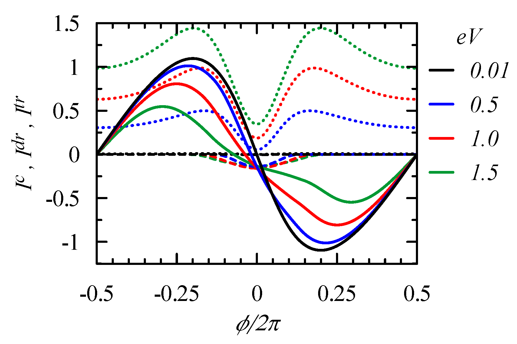 Entropy 21 00527 g008