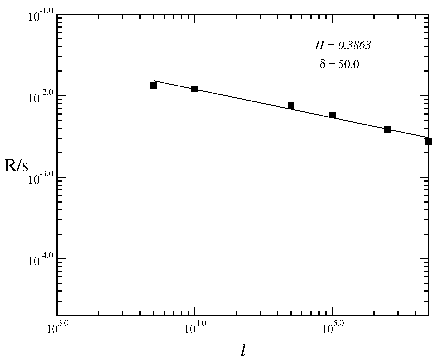 Entropy 21 00530 g003