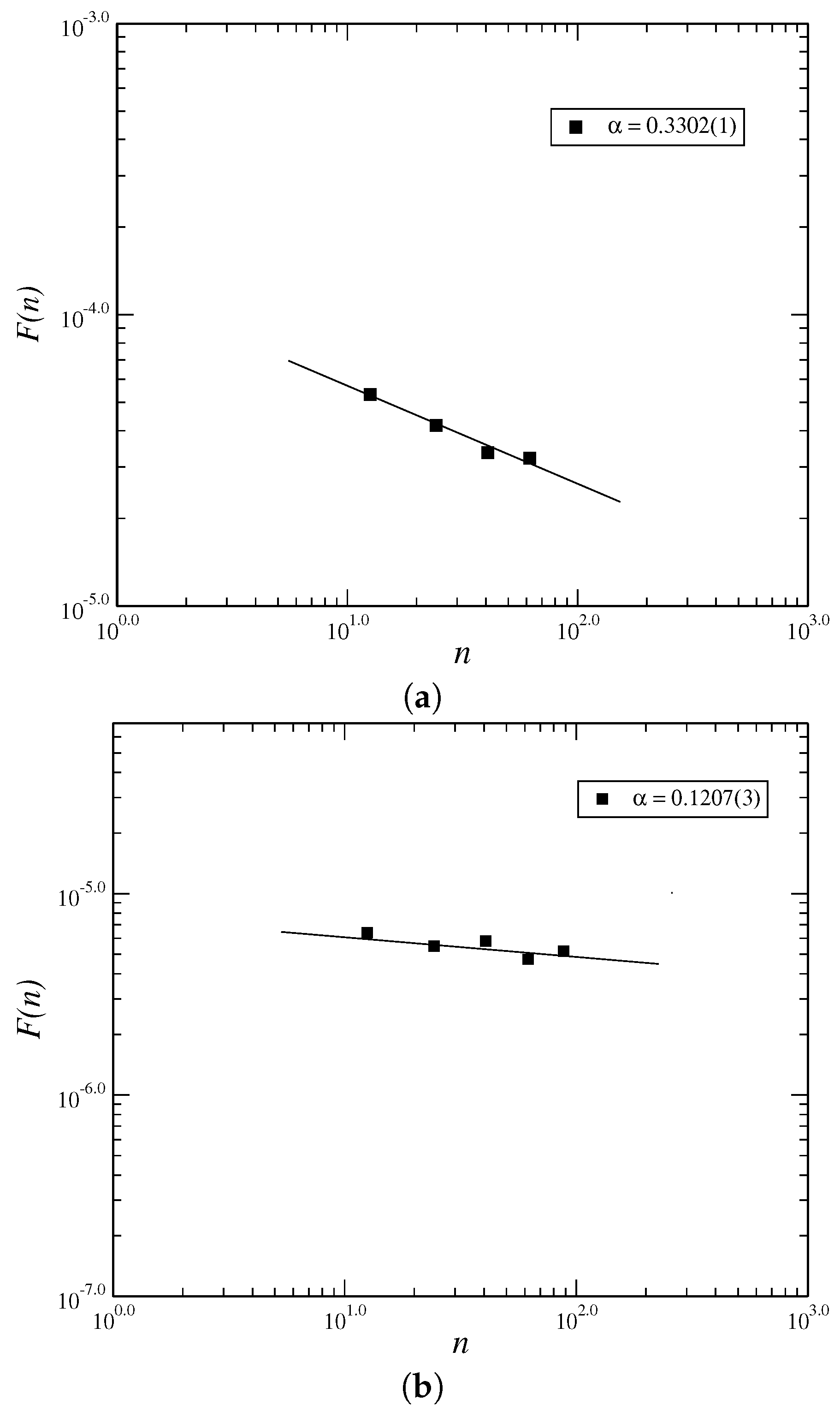 Entropy 21 00530 g004