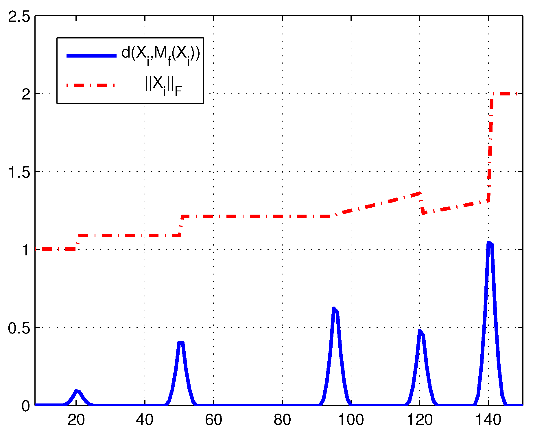 Entropy 21 00531 g001