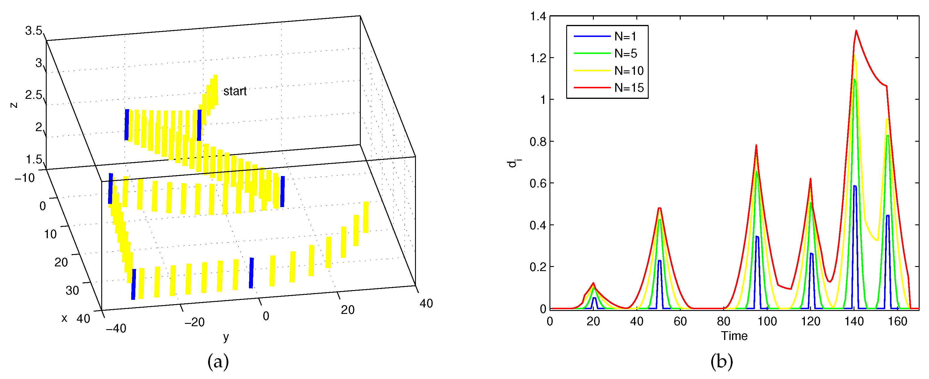 Entropy 21 00531 g002
