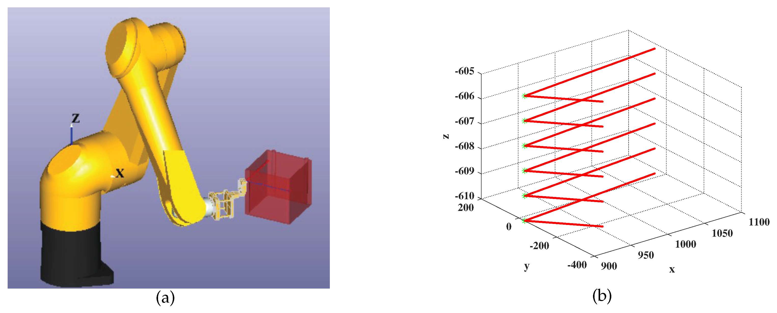 Entropy 21 00531 g003