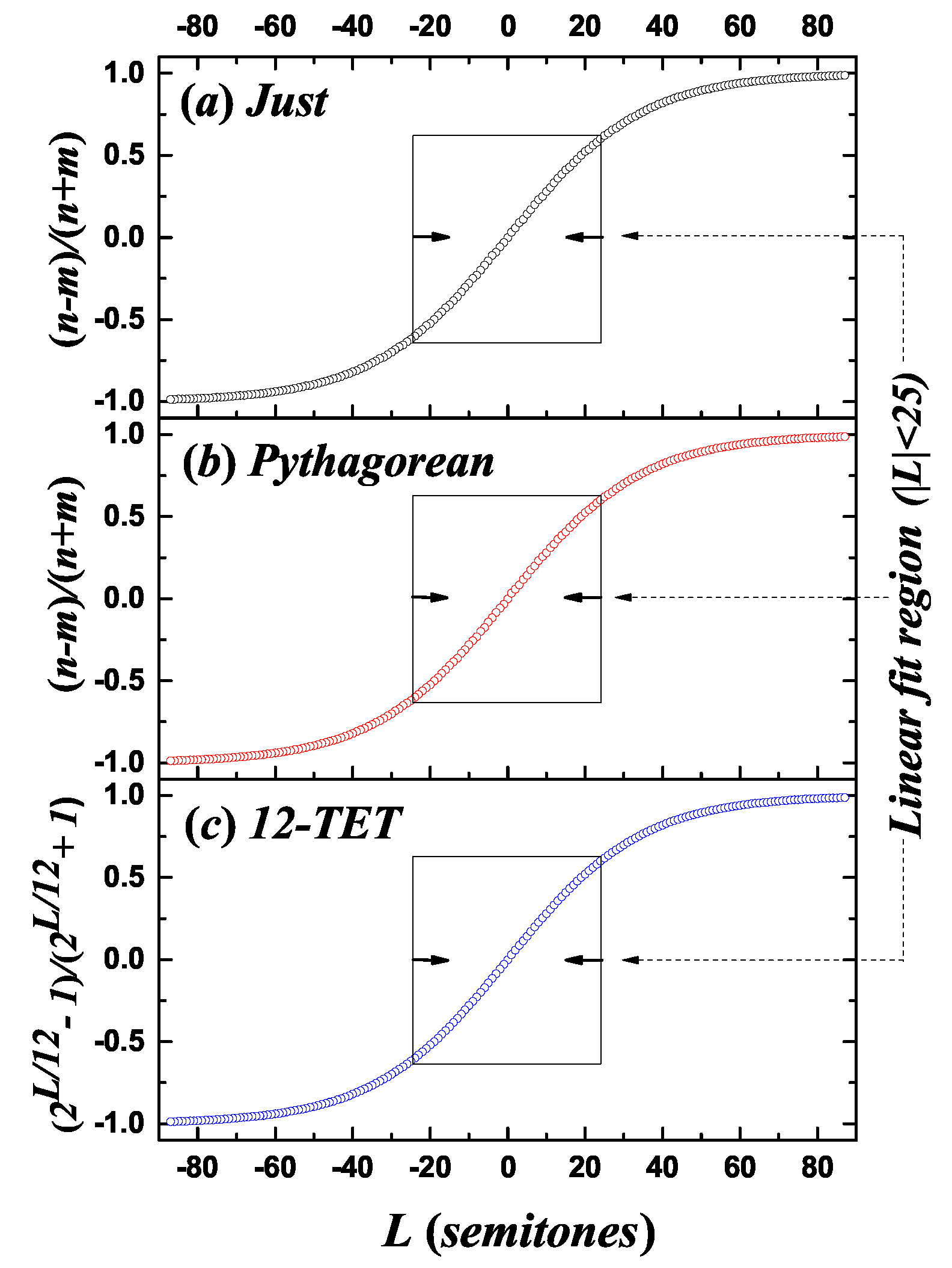 Entropy 21 00532 g001 Entropy 21 00532 g001