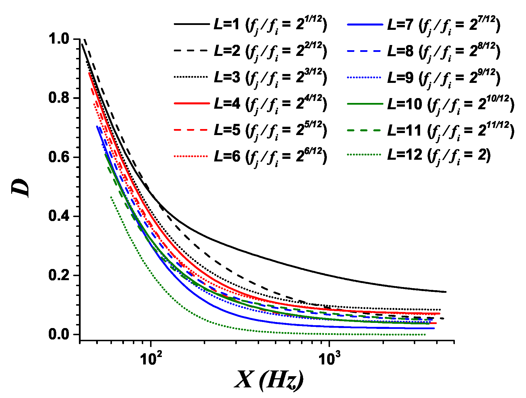 Entropy 21 00532 g003 Entropy 21 00532 g003