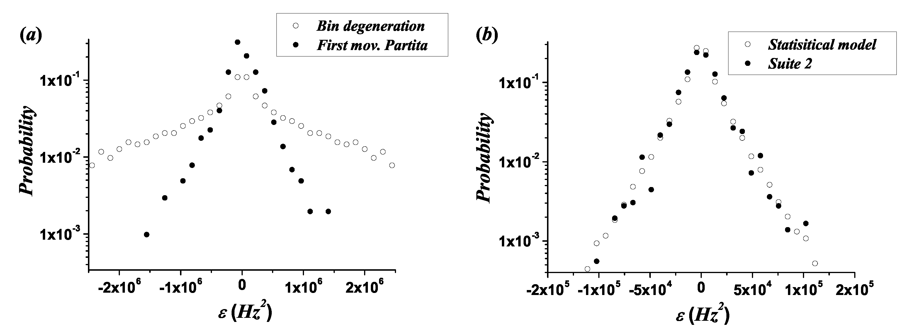 Entropy 21 00532 g007 Entropy 21 00532 g007