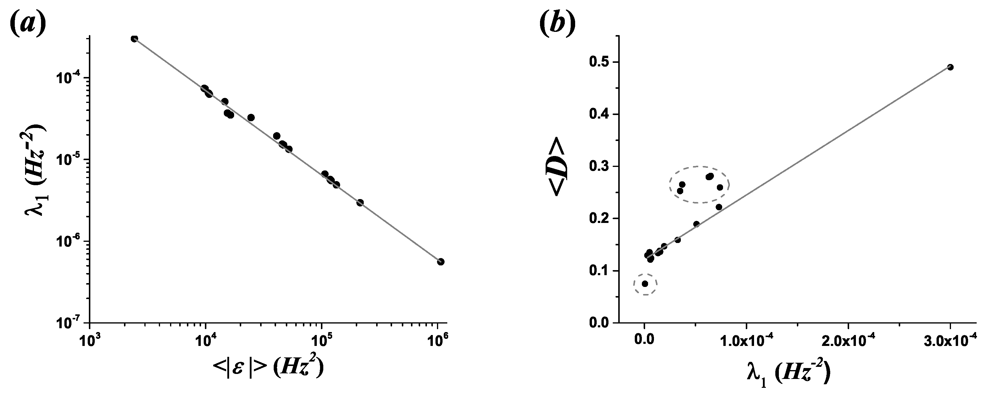 Entropy 21 00532 g010 Entropy 21 00532 g010