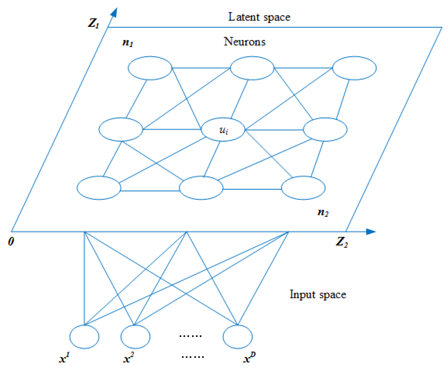 Entropy 21 00533 g002 Entropy 21 00533 g002