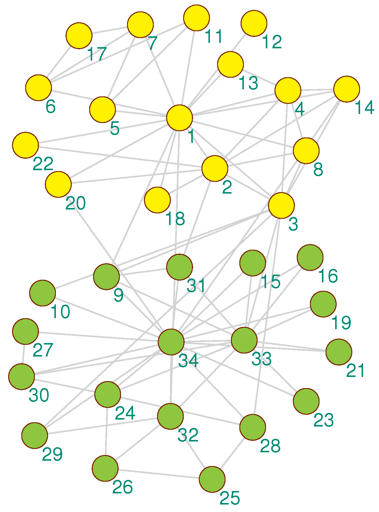 Entropy 21 00533 g003 Entropy 21 00533 g003