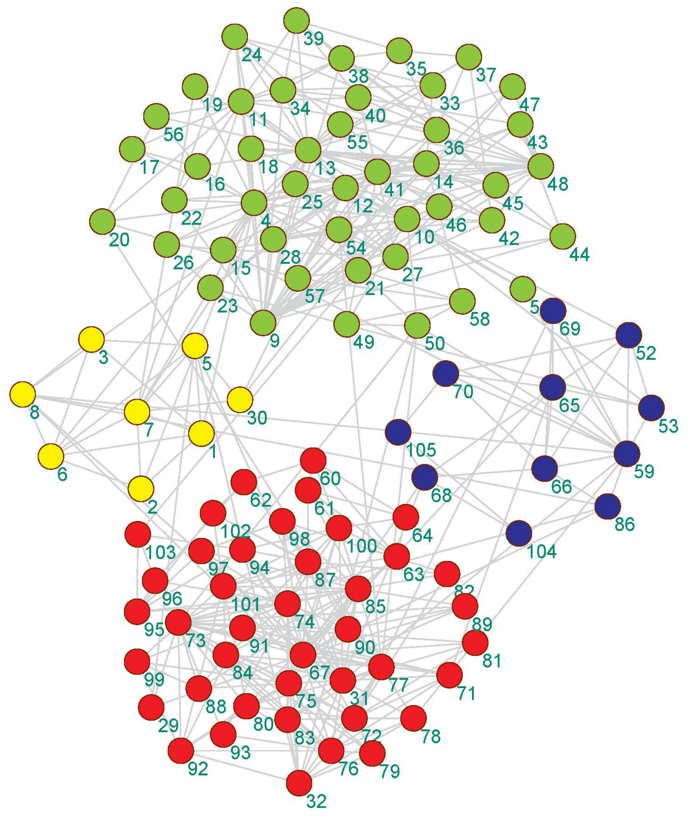 Entropy 21 00533 g005 Entropy 21 00533 g005