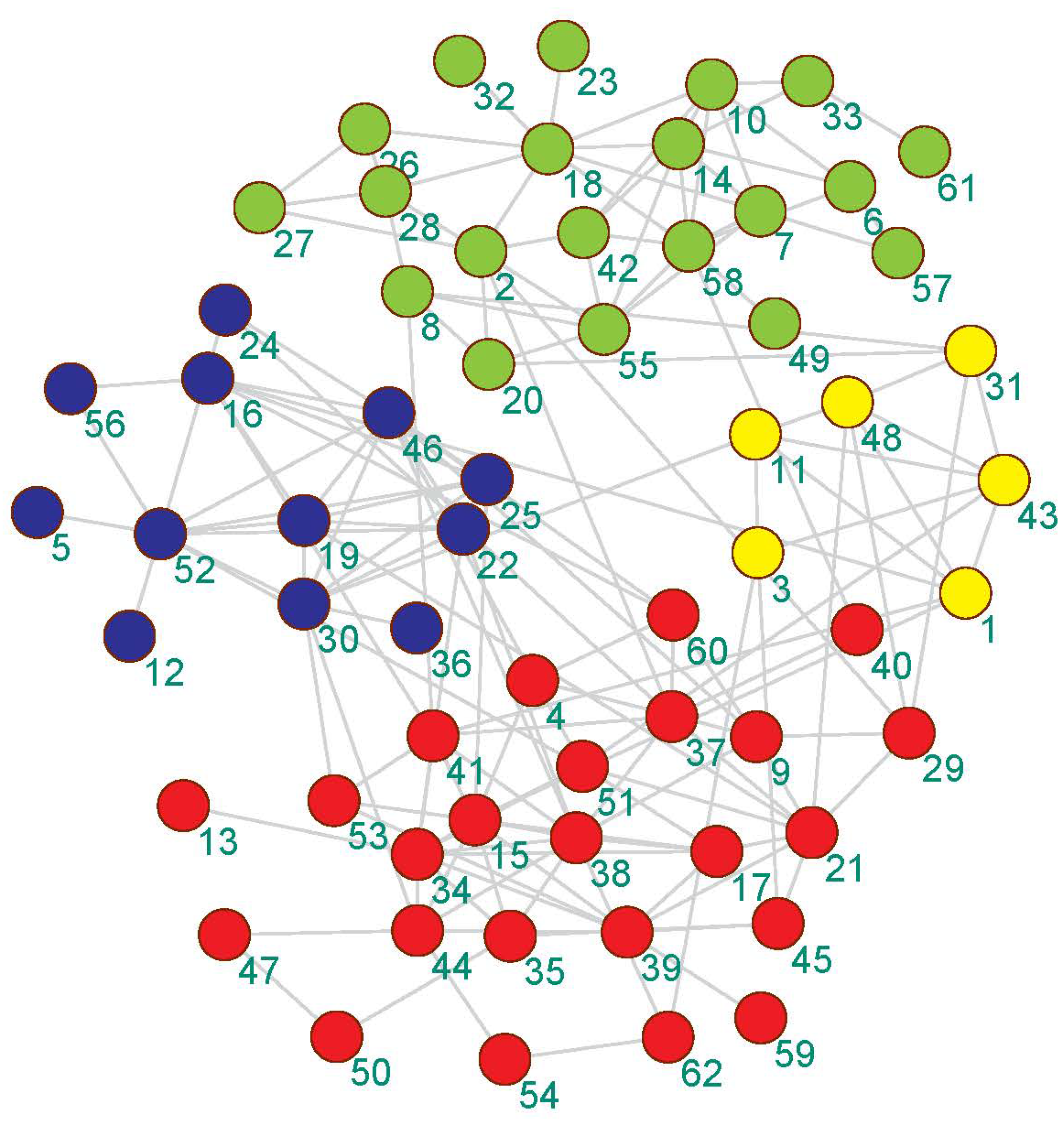 Entropy 21 00533 g006 Entropy 21 00533 g006