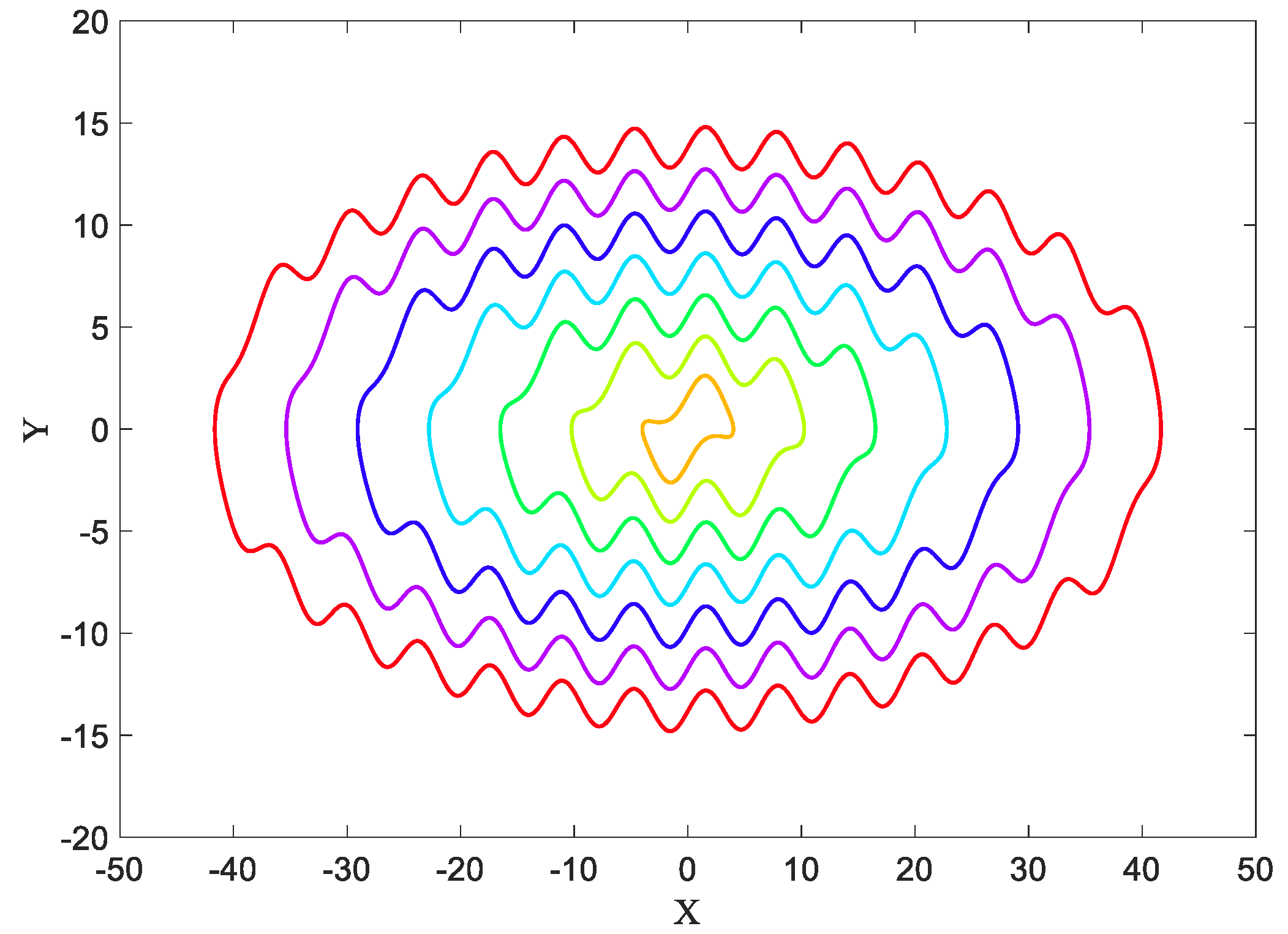 Entropy 21 00535 g001